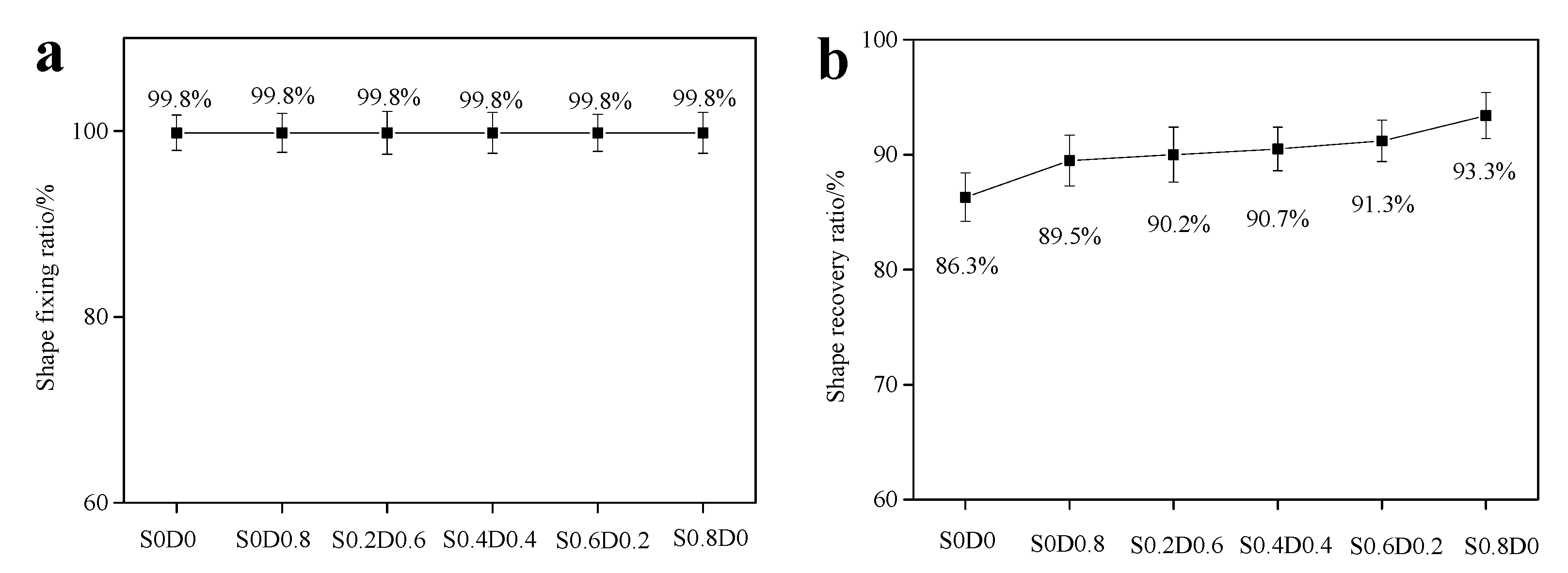 Materials 14 03249 g008