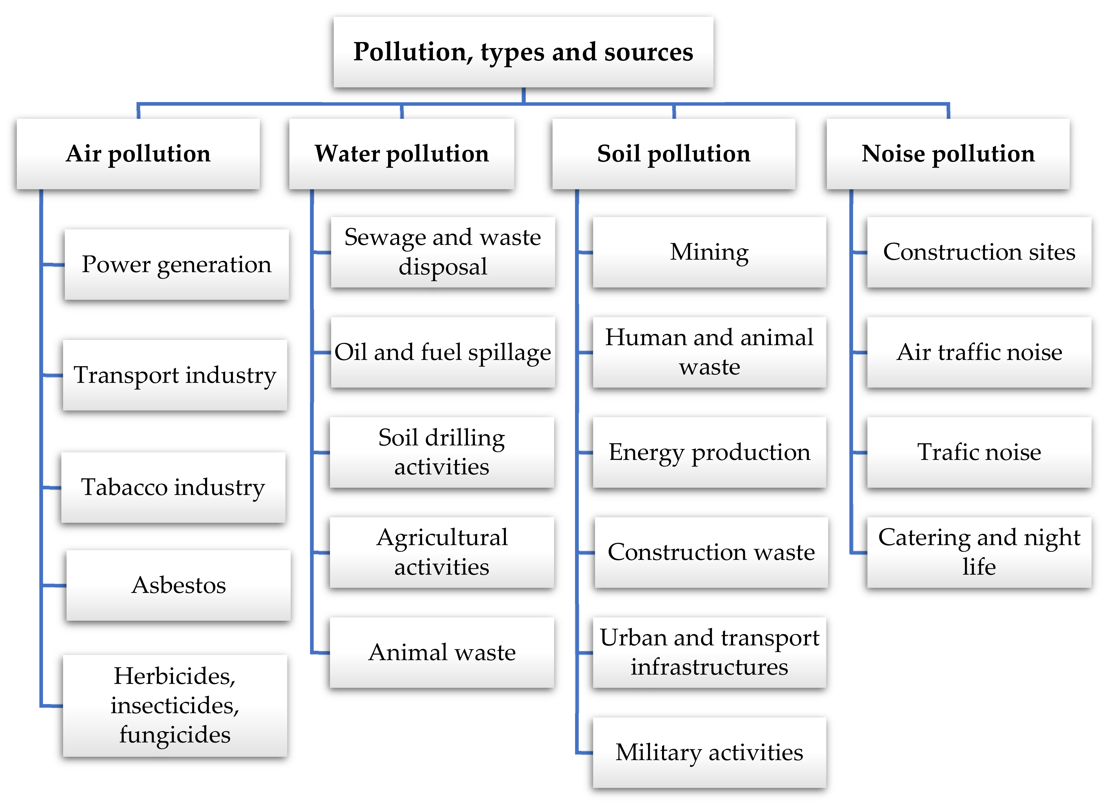Materials 14 03253 g002