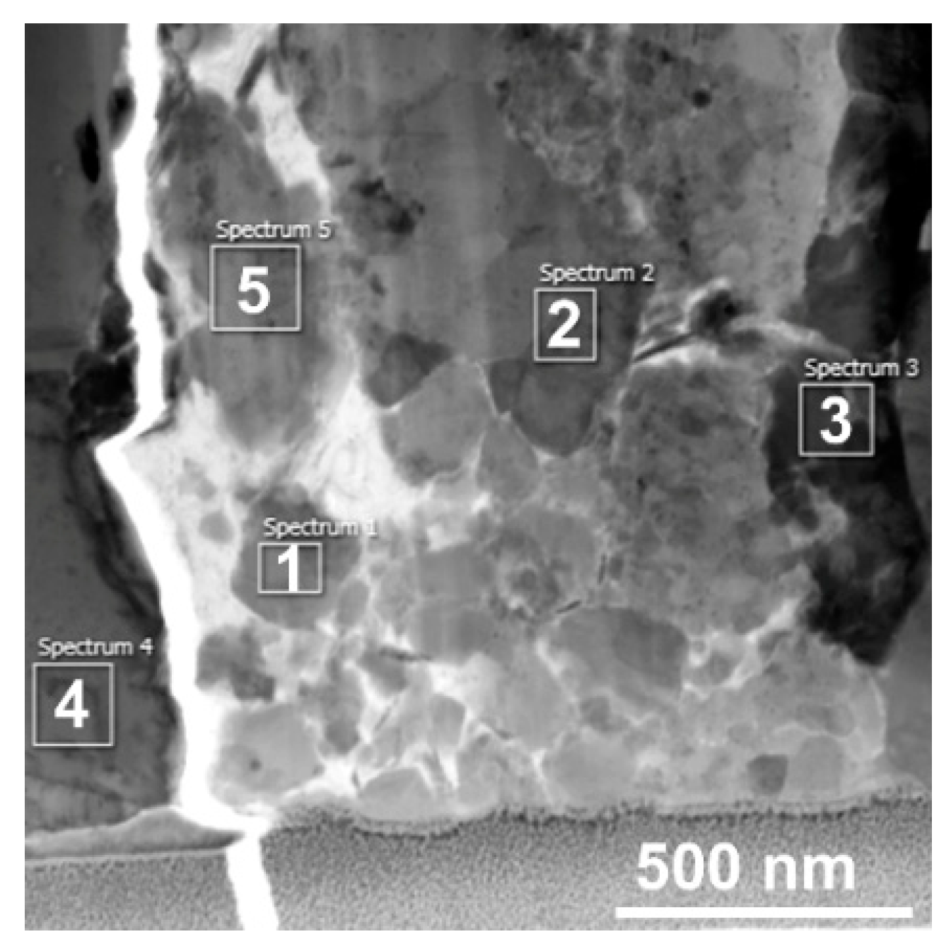 Materials 14 03255 g006