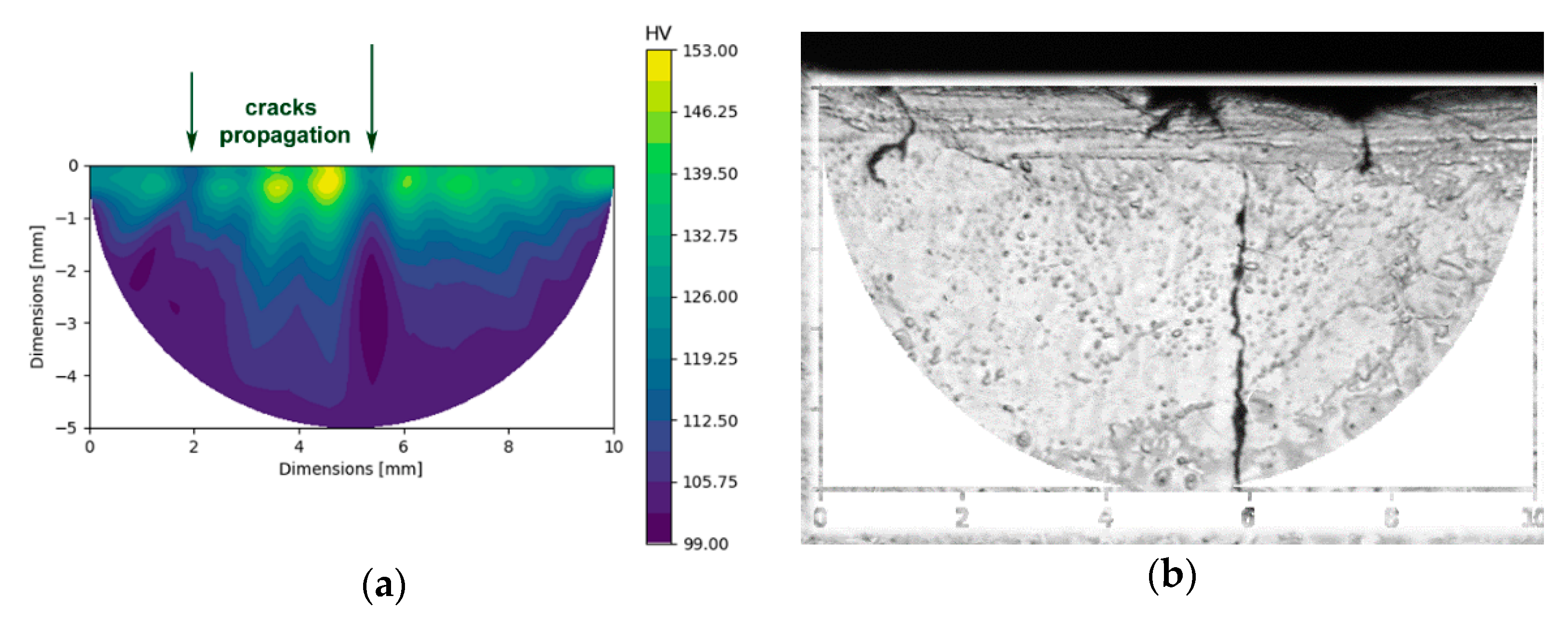 Materials 14 03255 g007