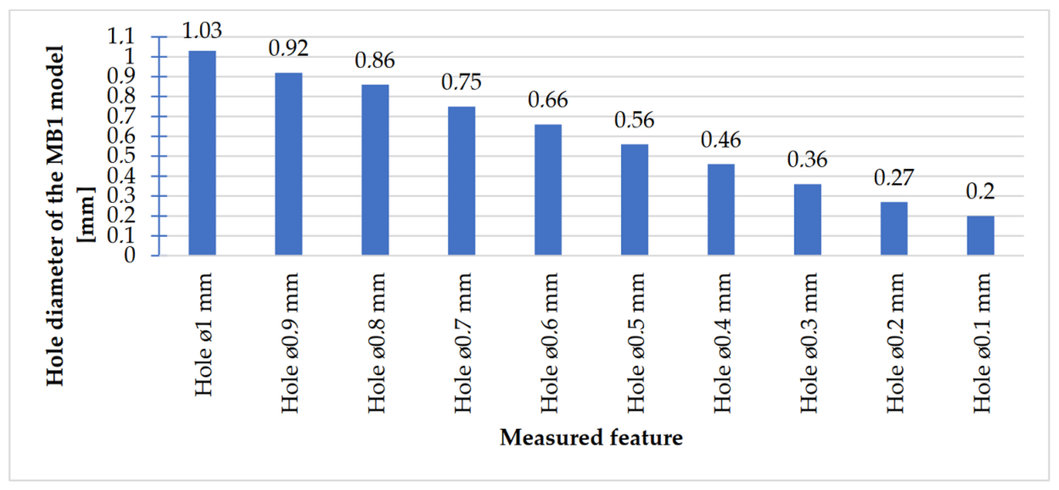 Materials 14 03256 g019