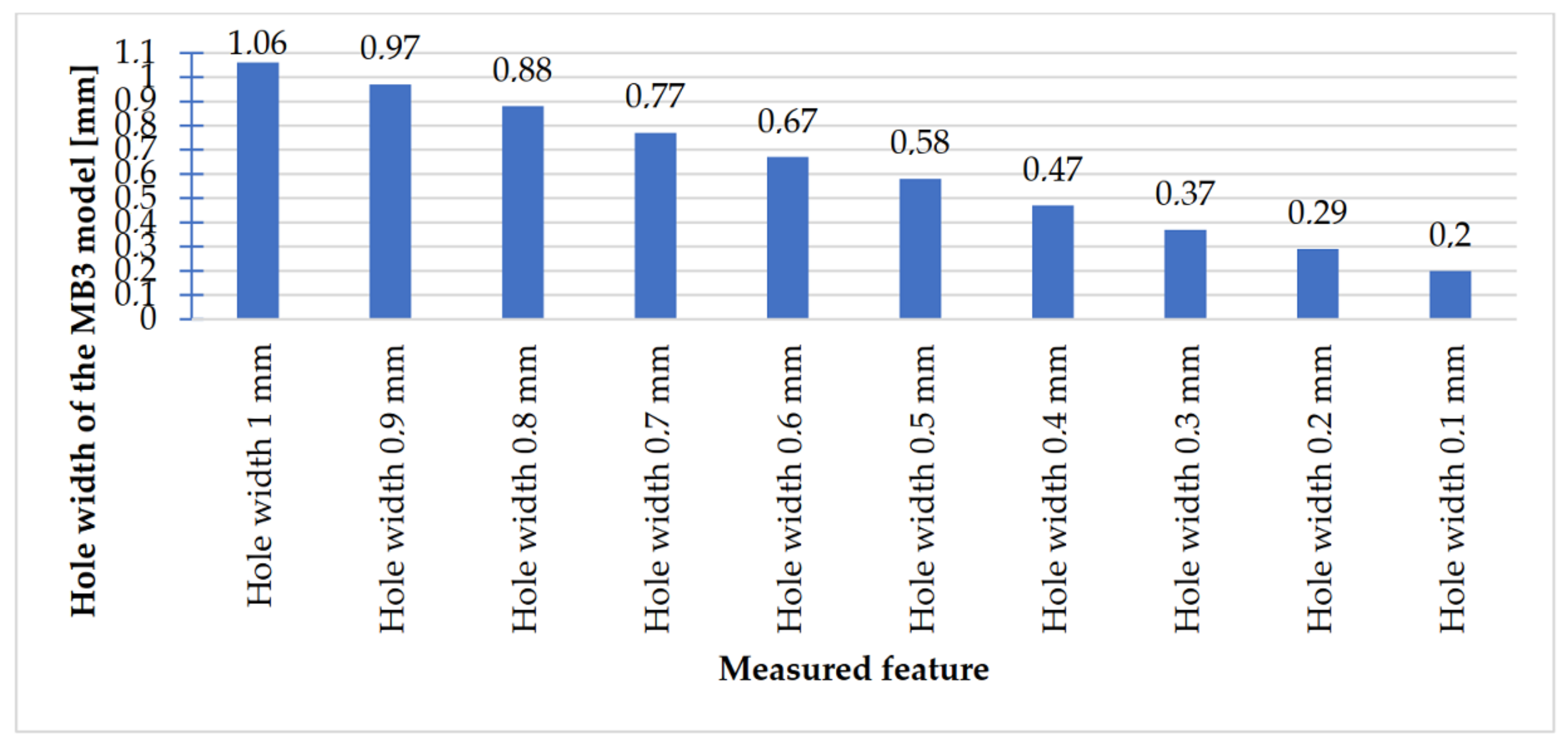 Materials 14 03256 g024