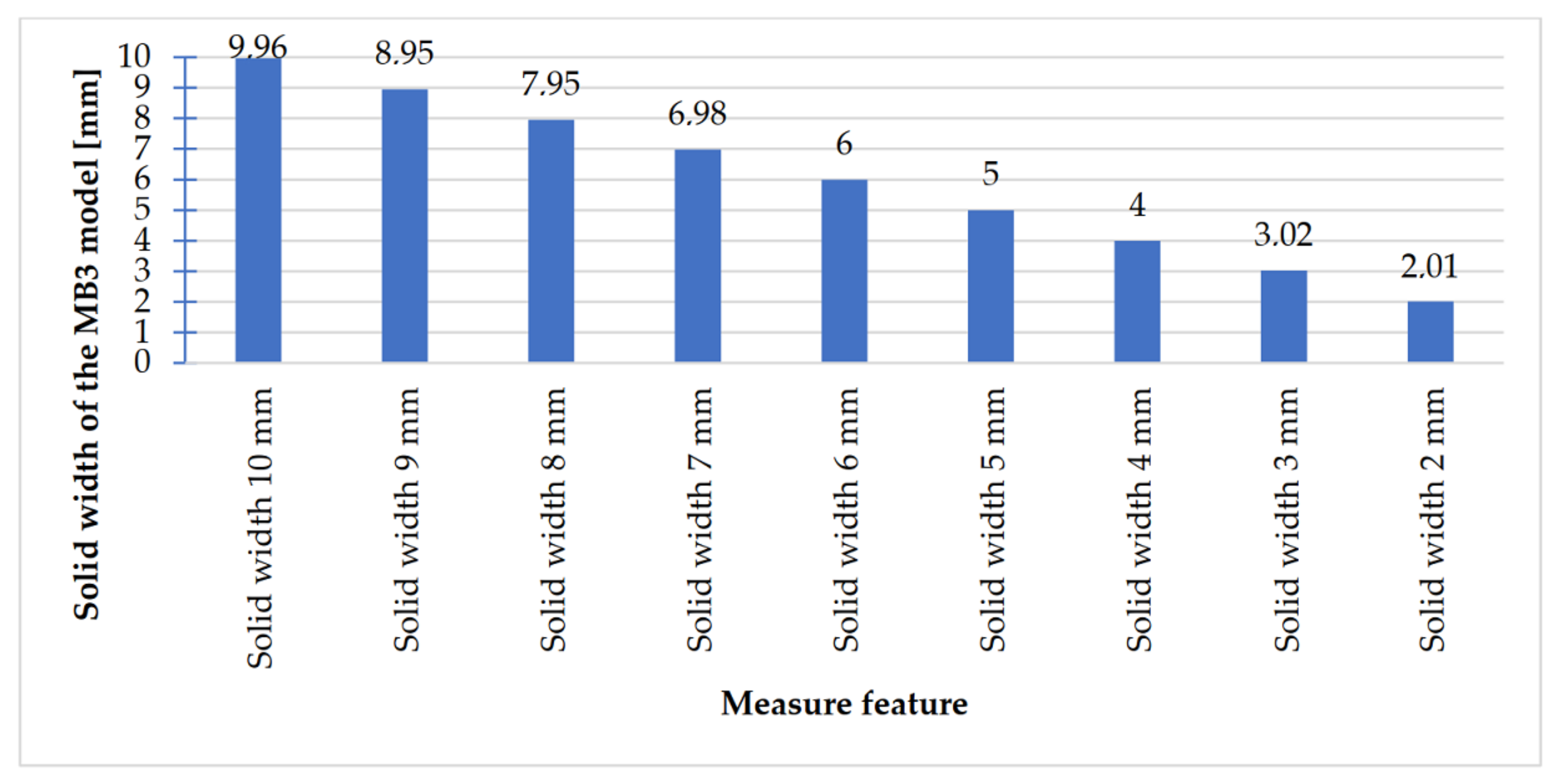 Materials 14 03256 g025