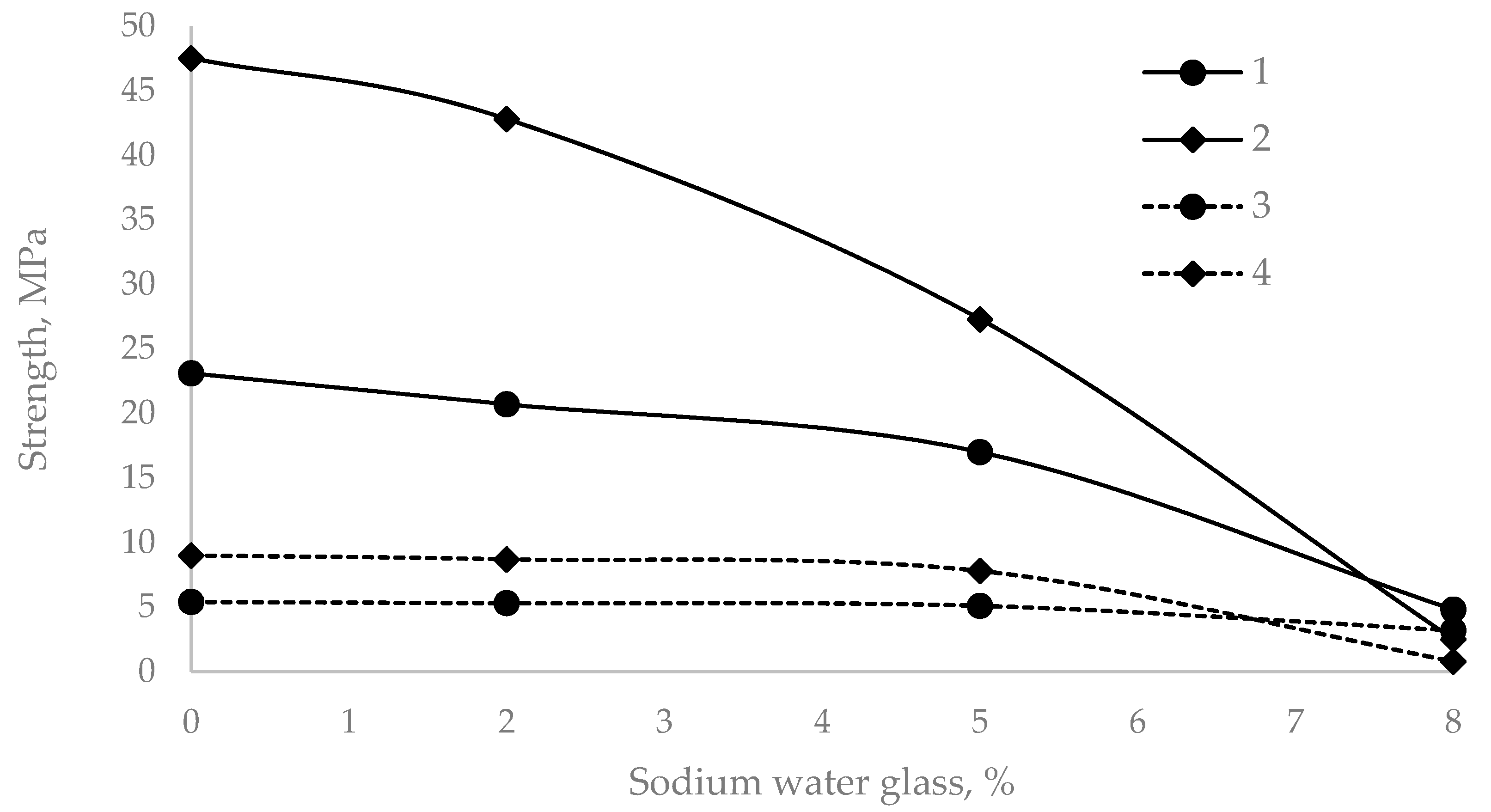 Materials 14 03257 g002 Materials 14 03257 g002