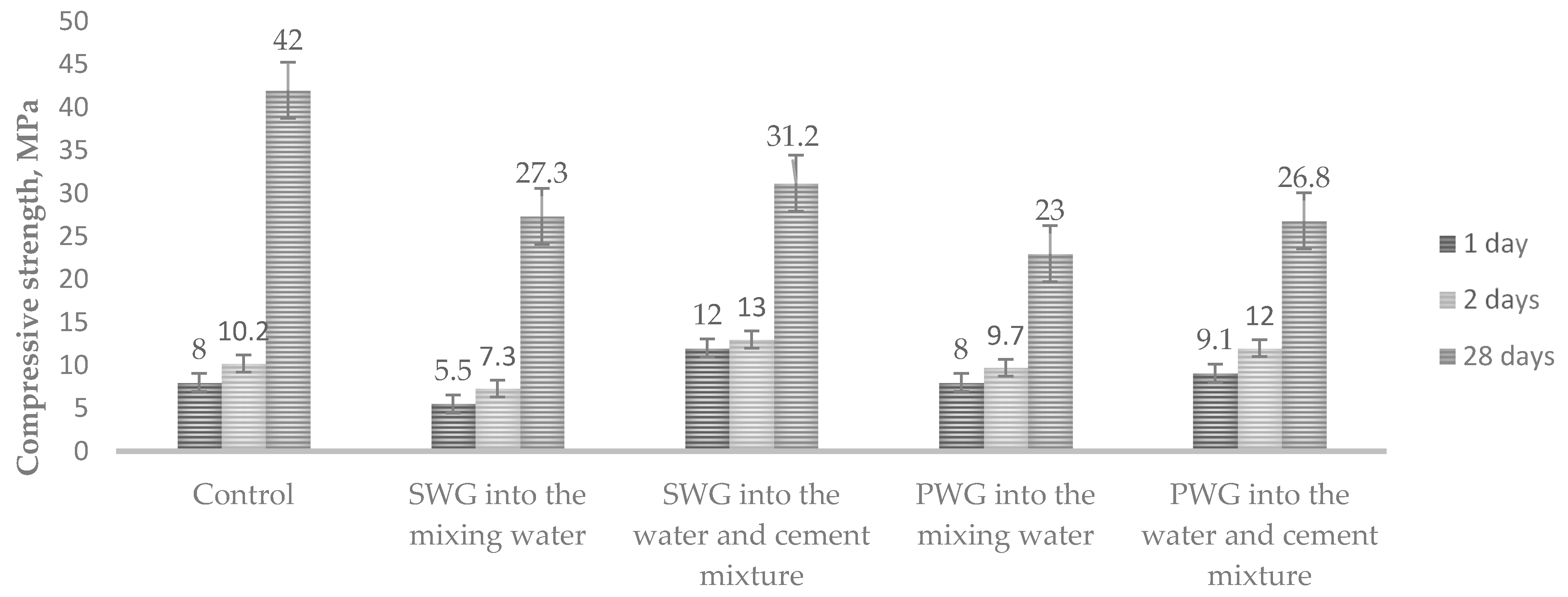Materials 14 03257 g004 Materials 14 03257 g004