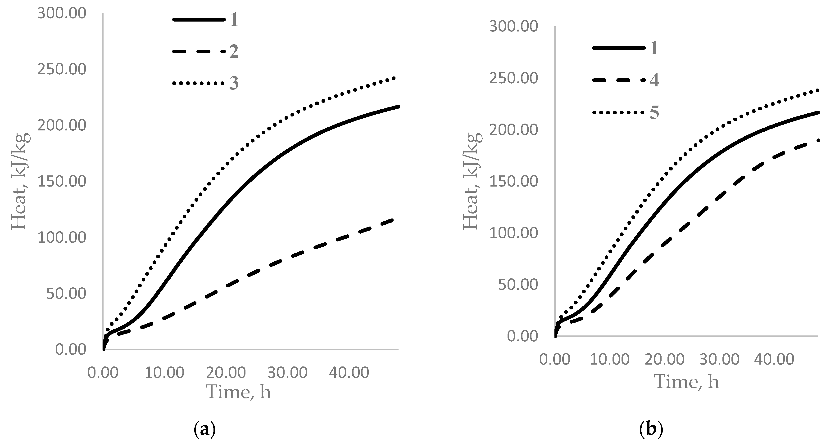 Materials 14 03257 g005 Materials 14 03257 g005