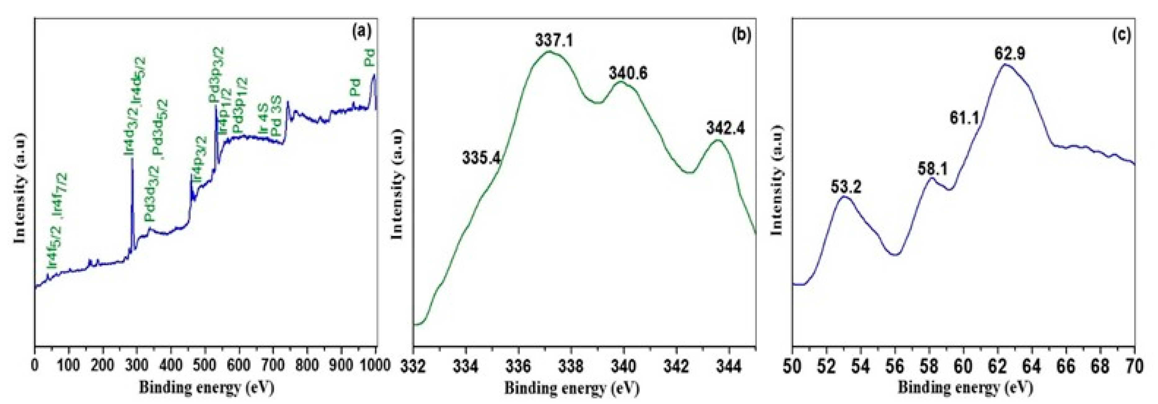 Materials 14 03258 g003 Materials 14 03258 g003
