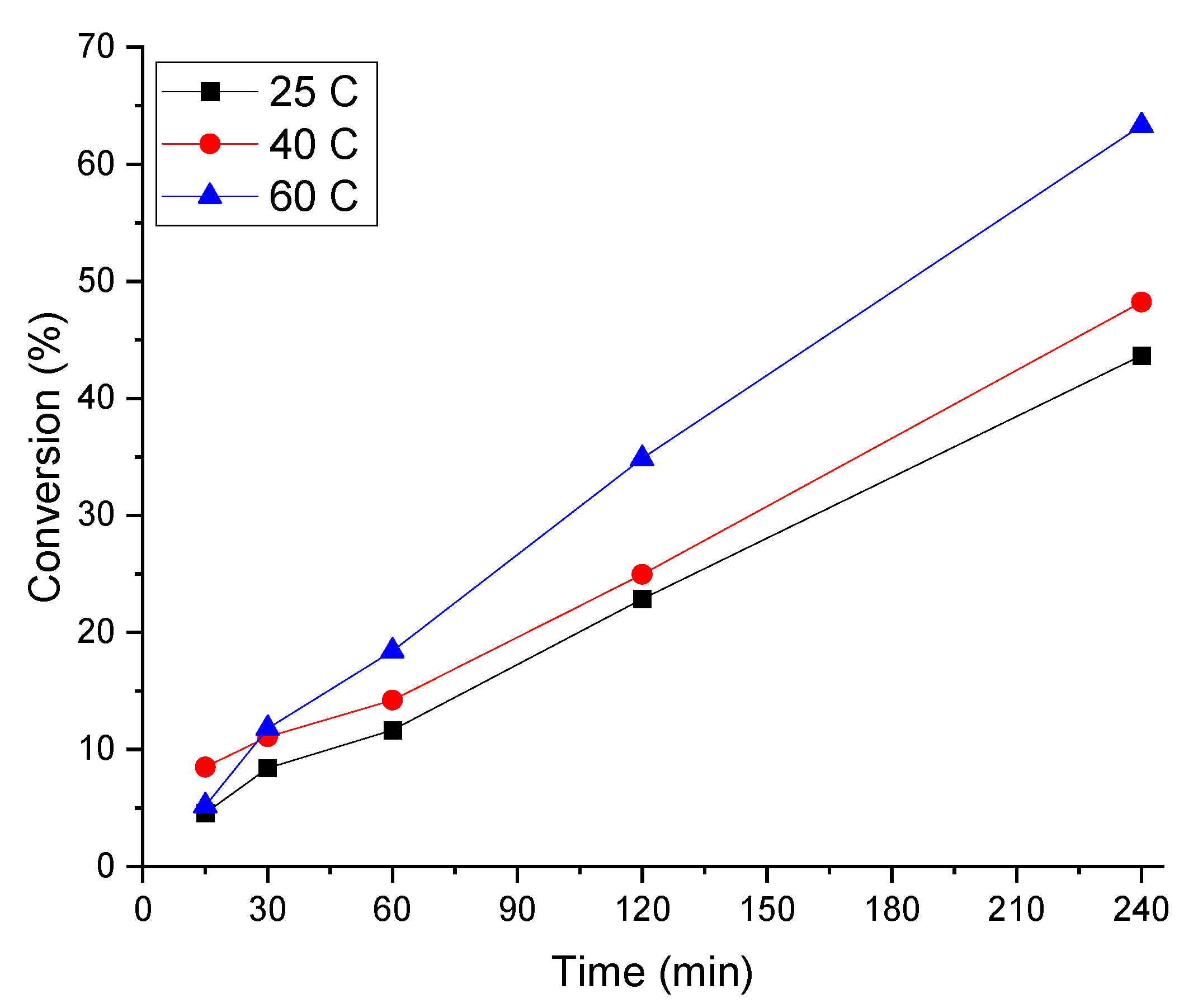 Materials 14 03258 g005 Materials 14 03258 g005