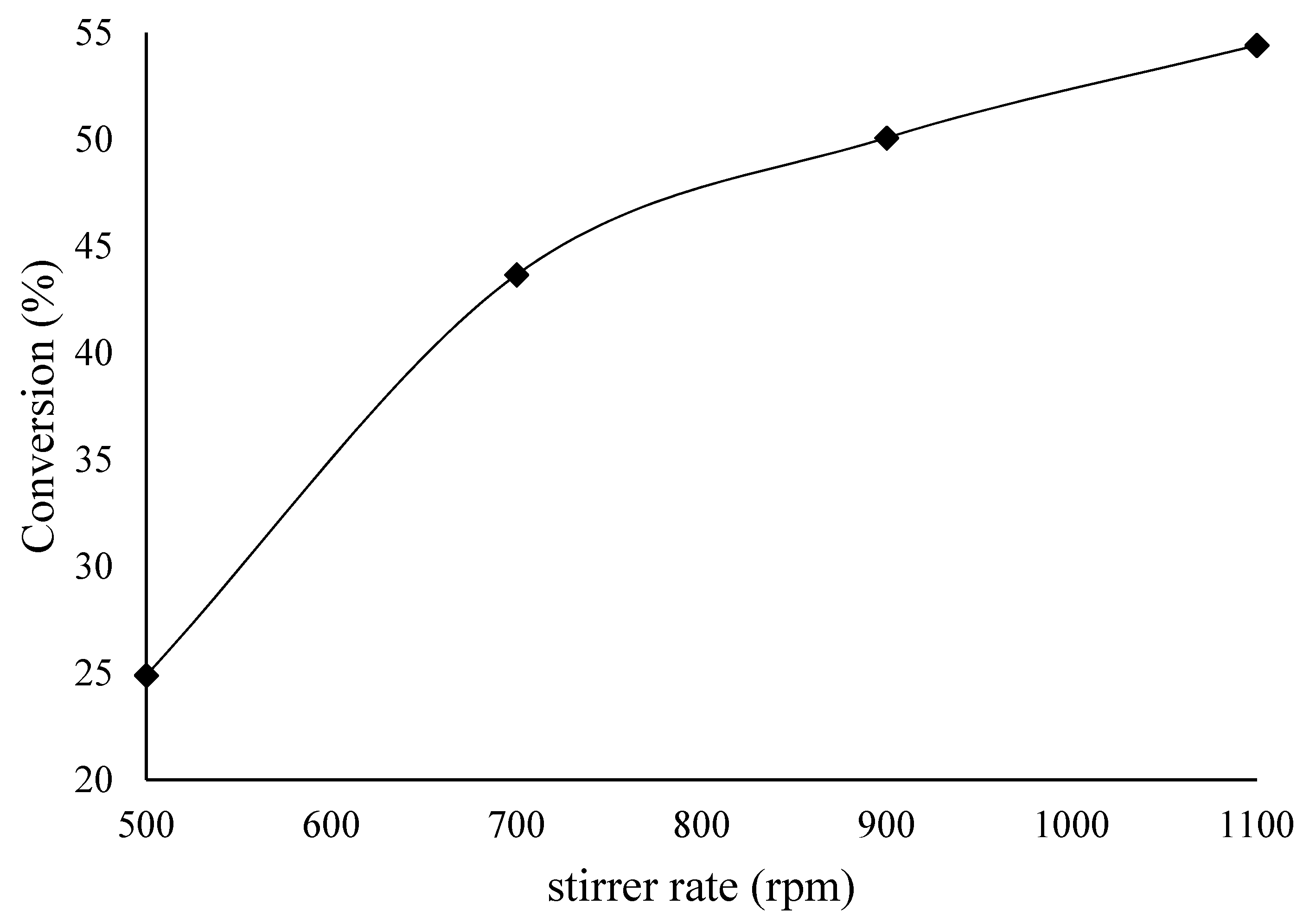 Materials 14 03258 g006 Materials 14 03258 g006