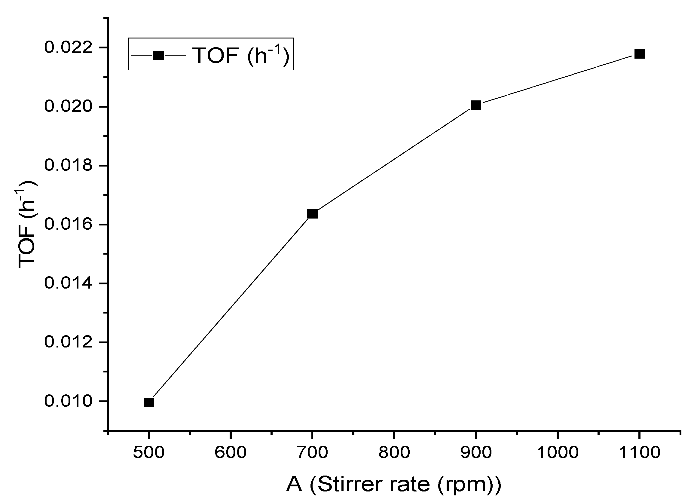Materials 14 03258 g007 Materials 14 03258 g007
