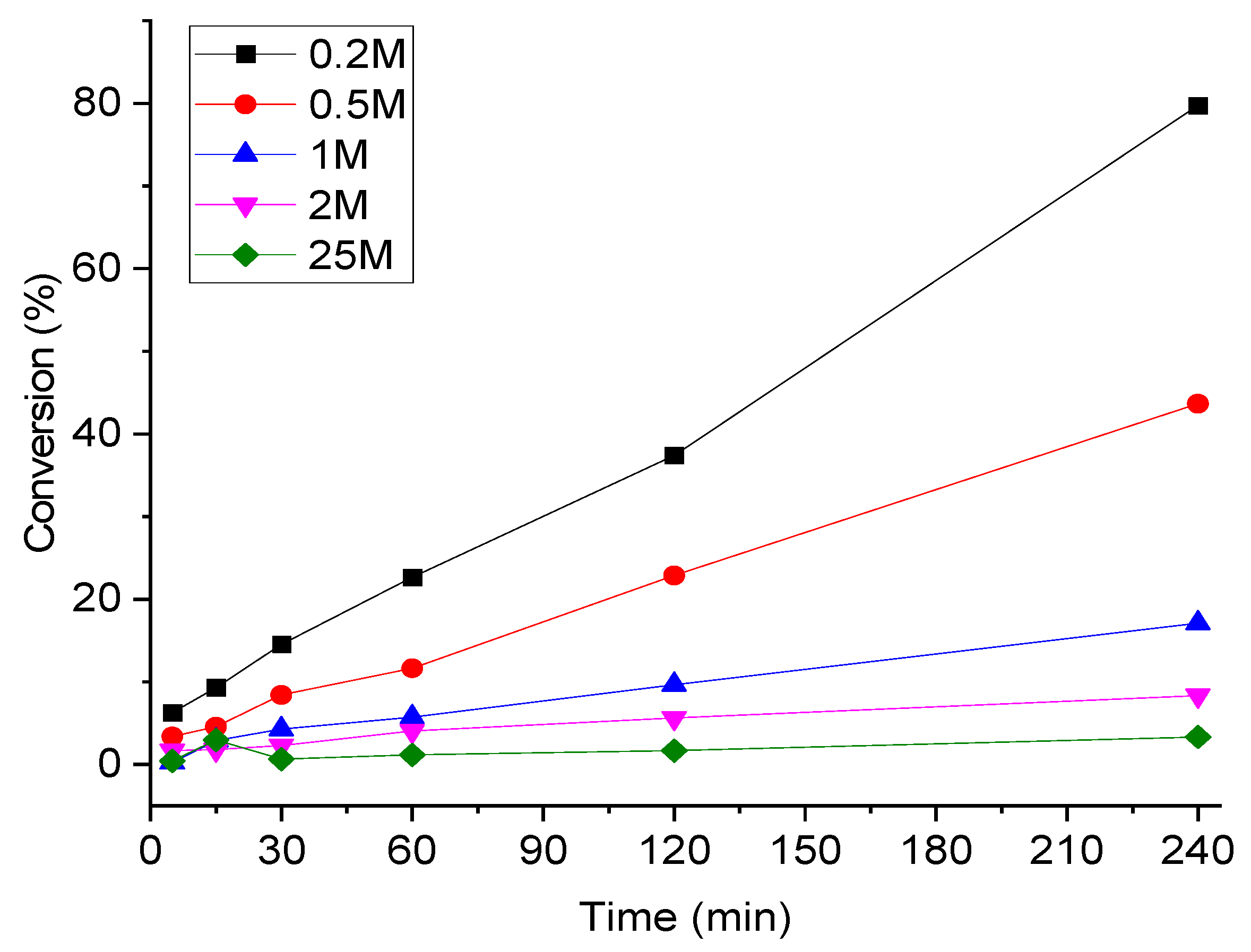 Materials 14 03258 g008 Materials 14 03258 g008