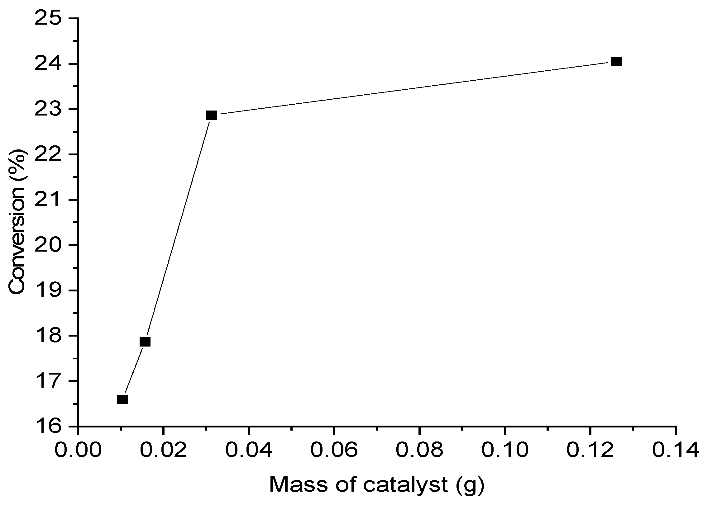 Materials 14 03258 g009 Materials 14 03258 g009