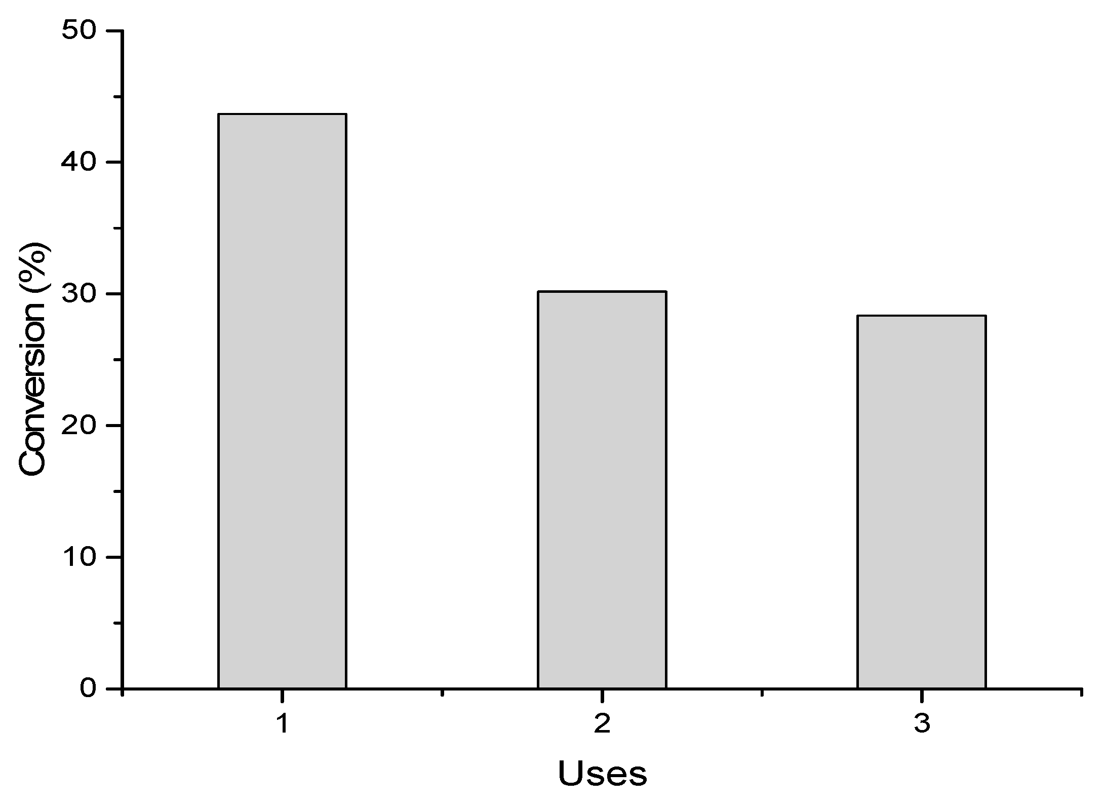 Materials 14 03258 g010 Materials 14 03258 g010