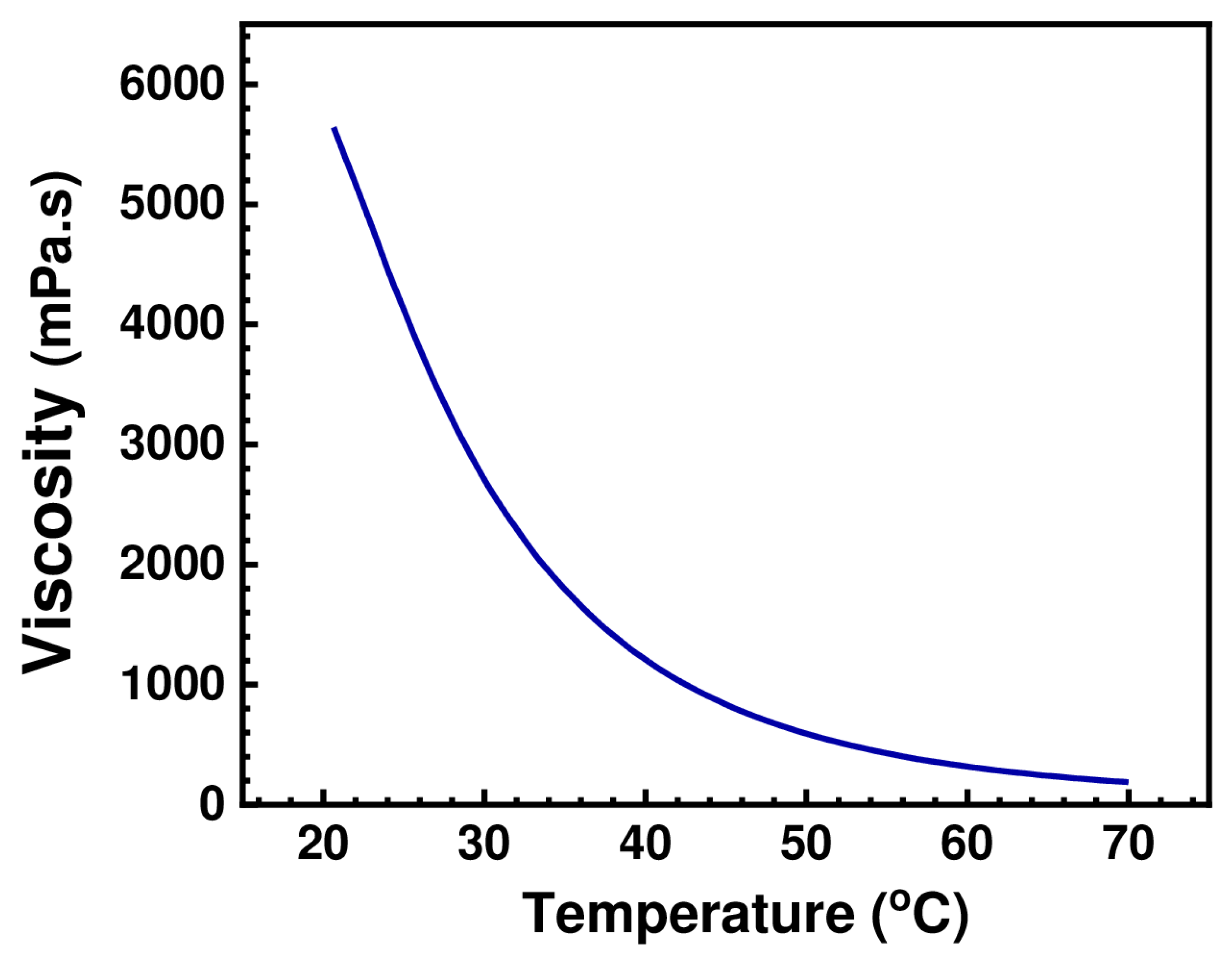 Materials 14 03259 g006 Materials 14 03259 g006