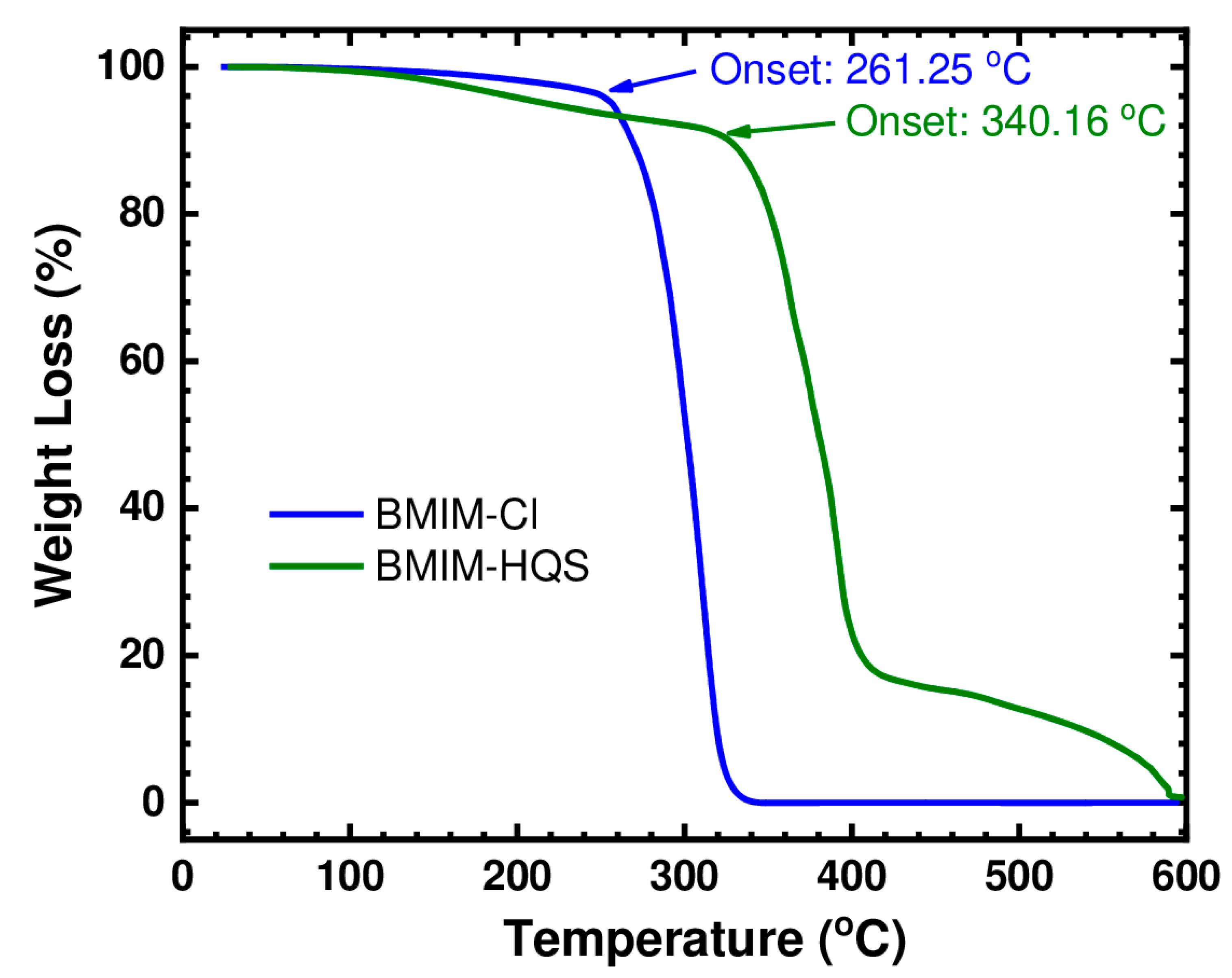 Materials 14 03259 g007 Materials 14 03259 g007
