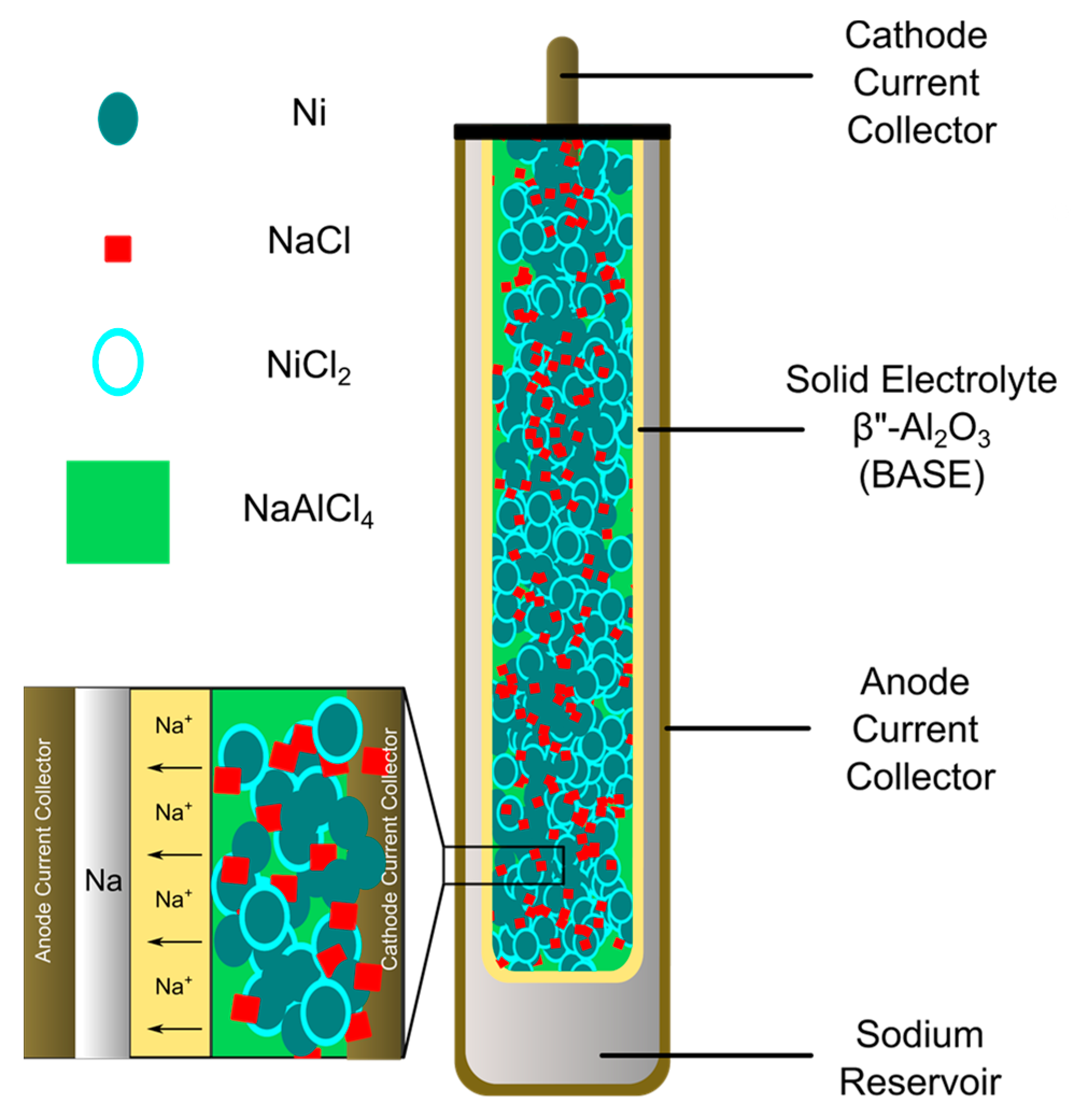 Materials 14 03260 g001 Materials 14 03260 g001
