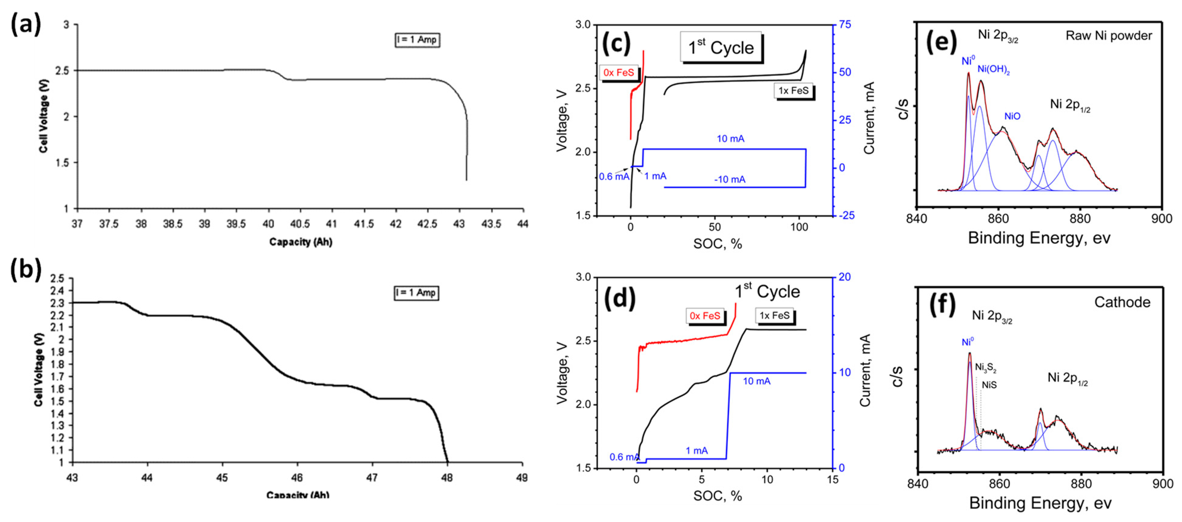Materials 14 03260 g002 Materials 14 03260 g002