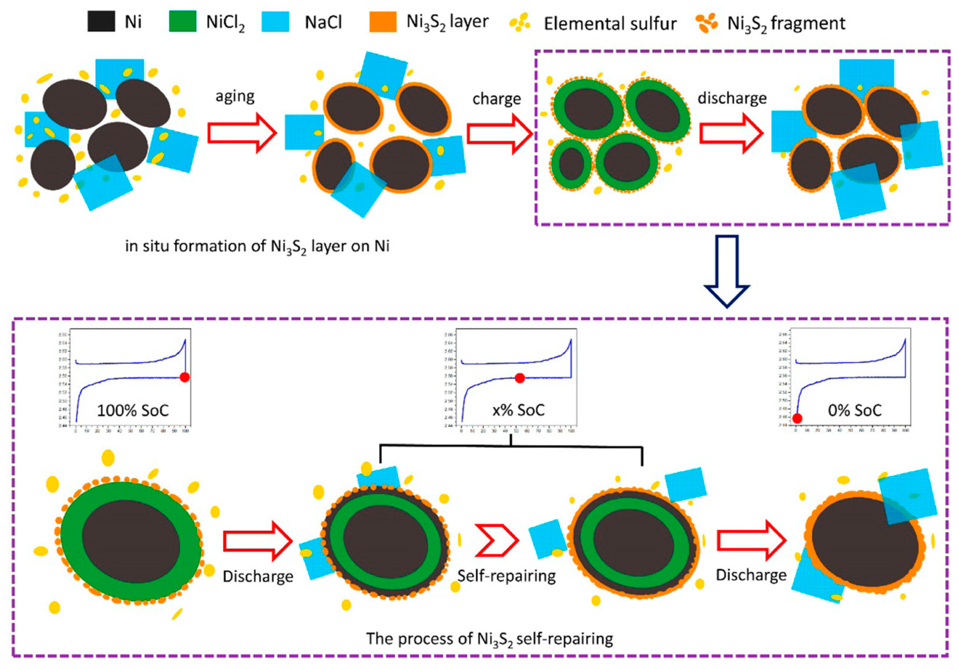 Materials 14 03260 g003 Materials 14 03260 g003