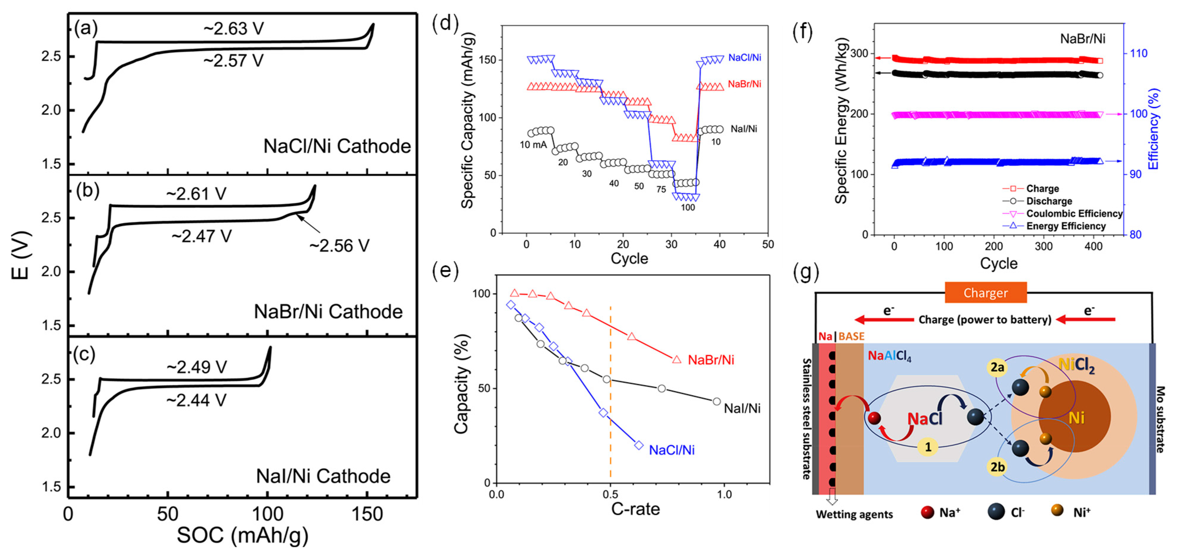 Materials 14 03260 g006 Materials 14 03260 g006