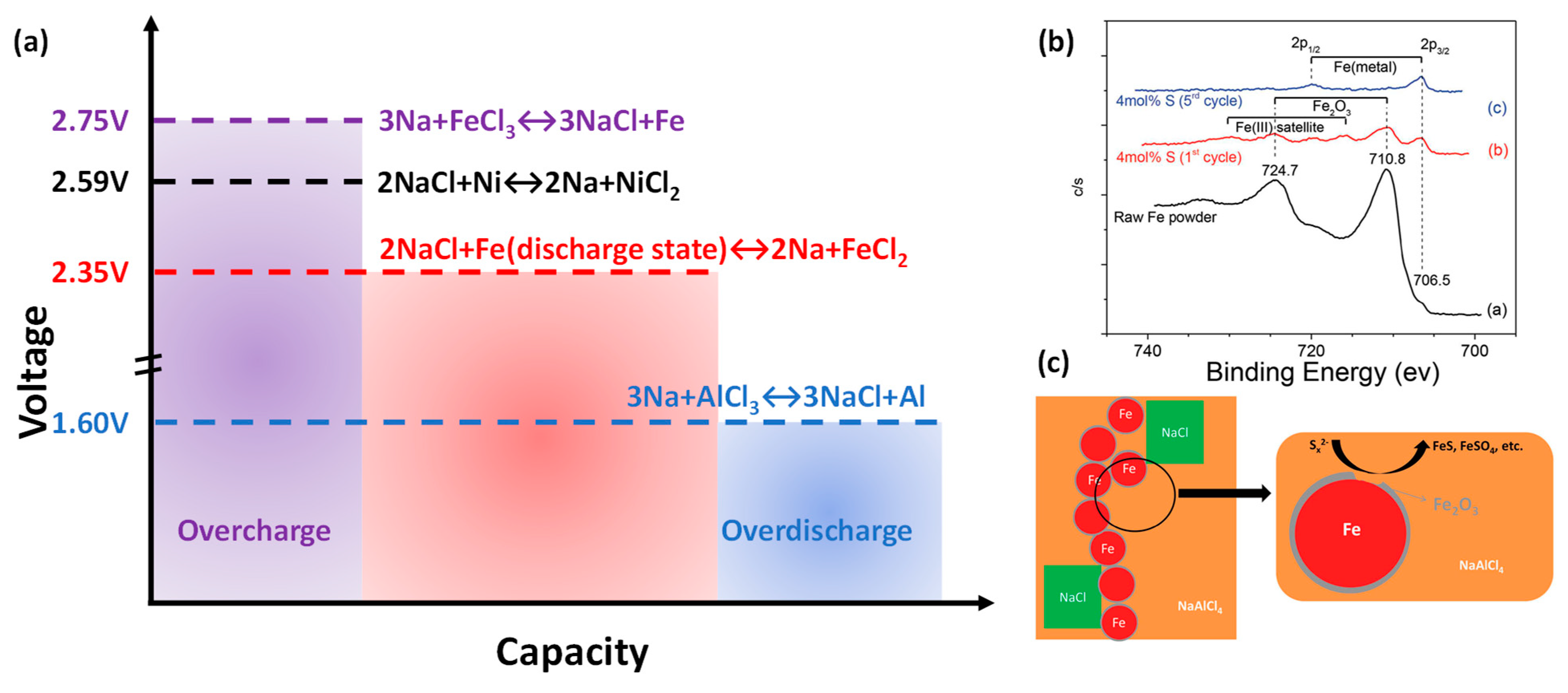 Materials 14 03260 g007 Materials 14 03260 g007