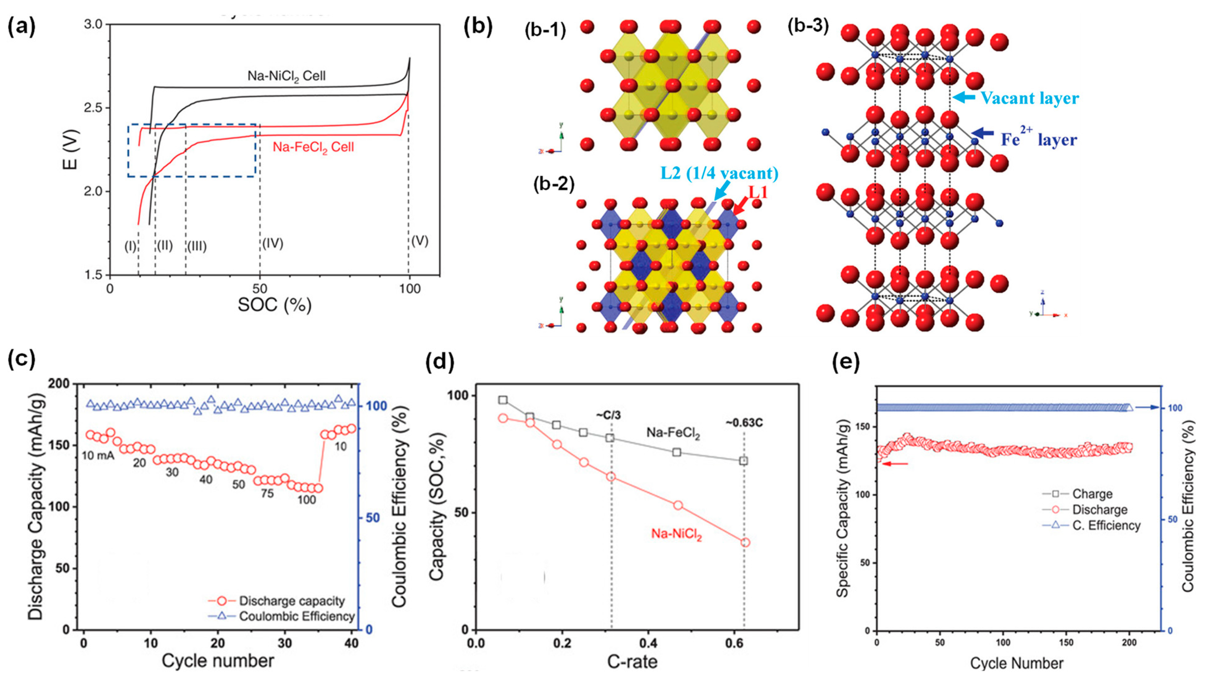 Materials 14 03260 g008 Materials 14 03260 g008