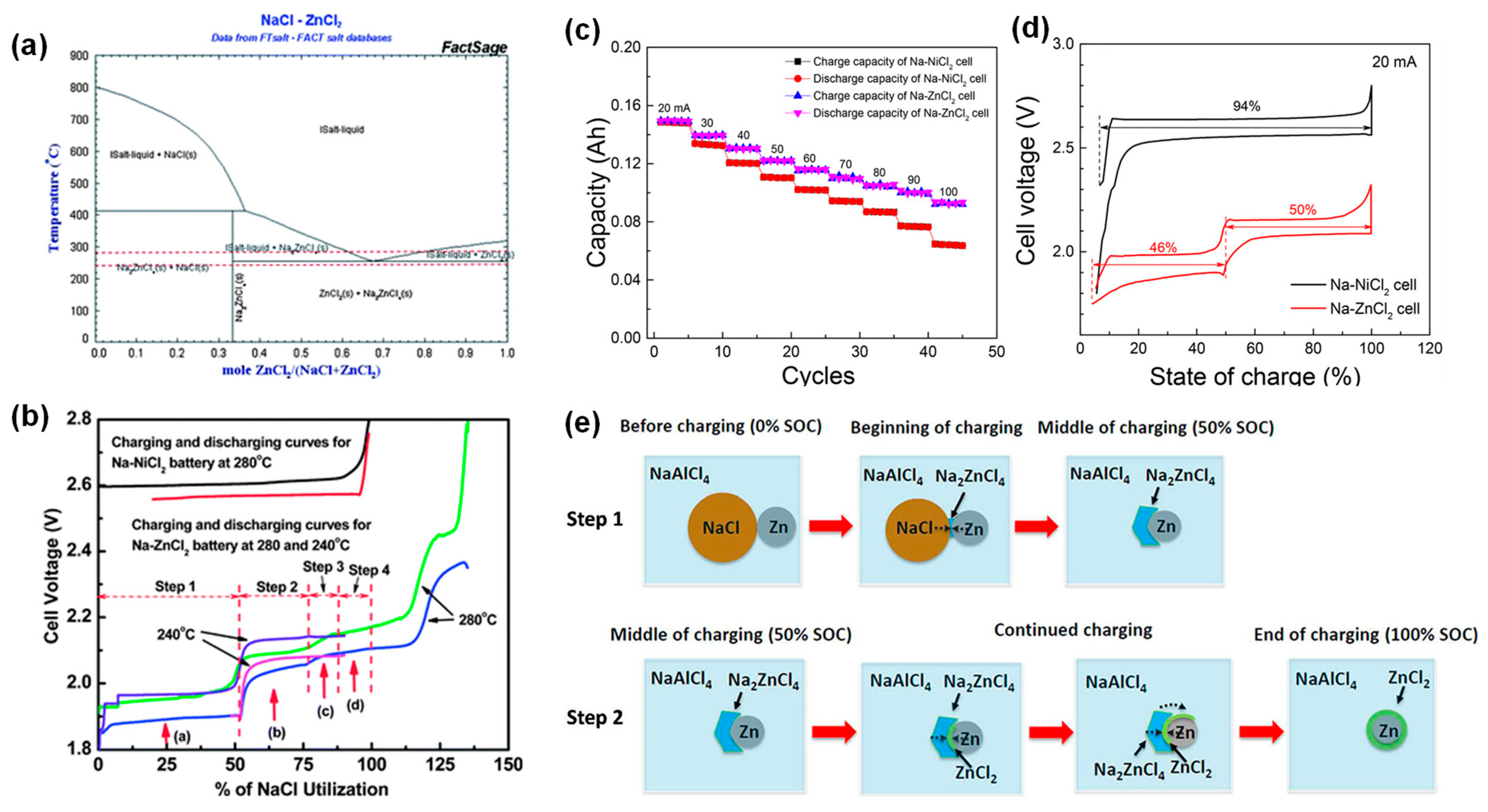 Materials 14 03260 g009 Materials 14 03260 g009
