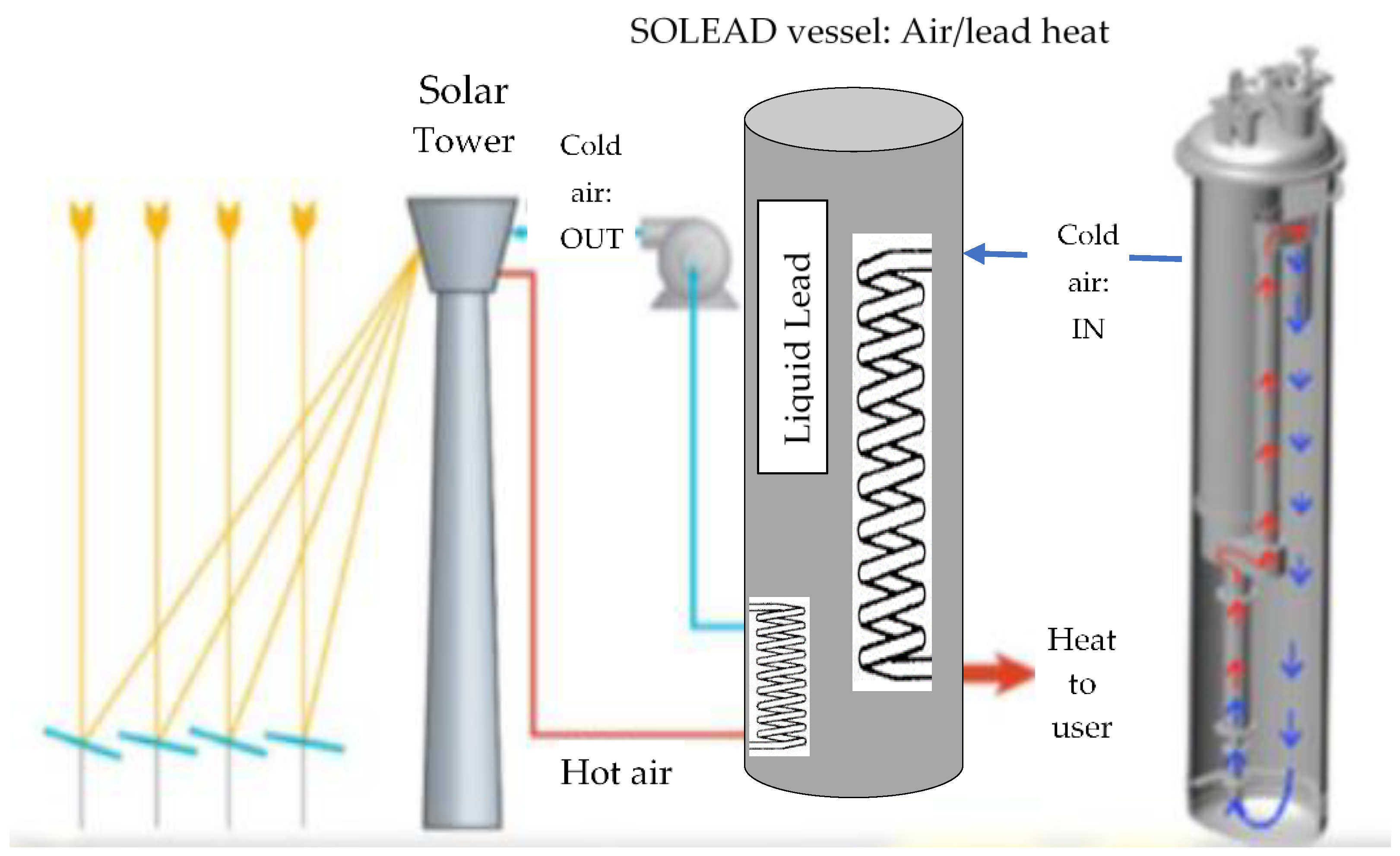 Diagram The Cross Section Of A Graduated Cylinder 45+ Pages Solution [2.6mb] - Updated 
