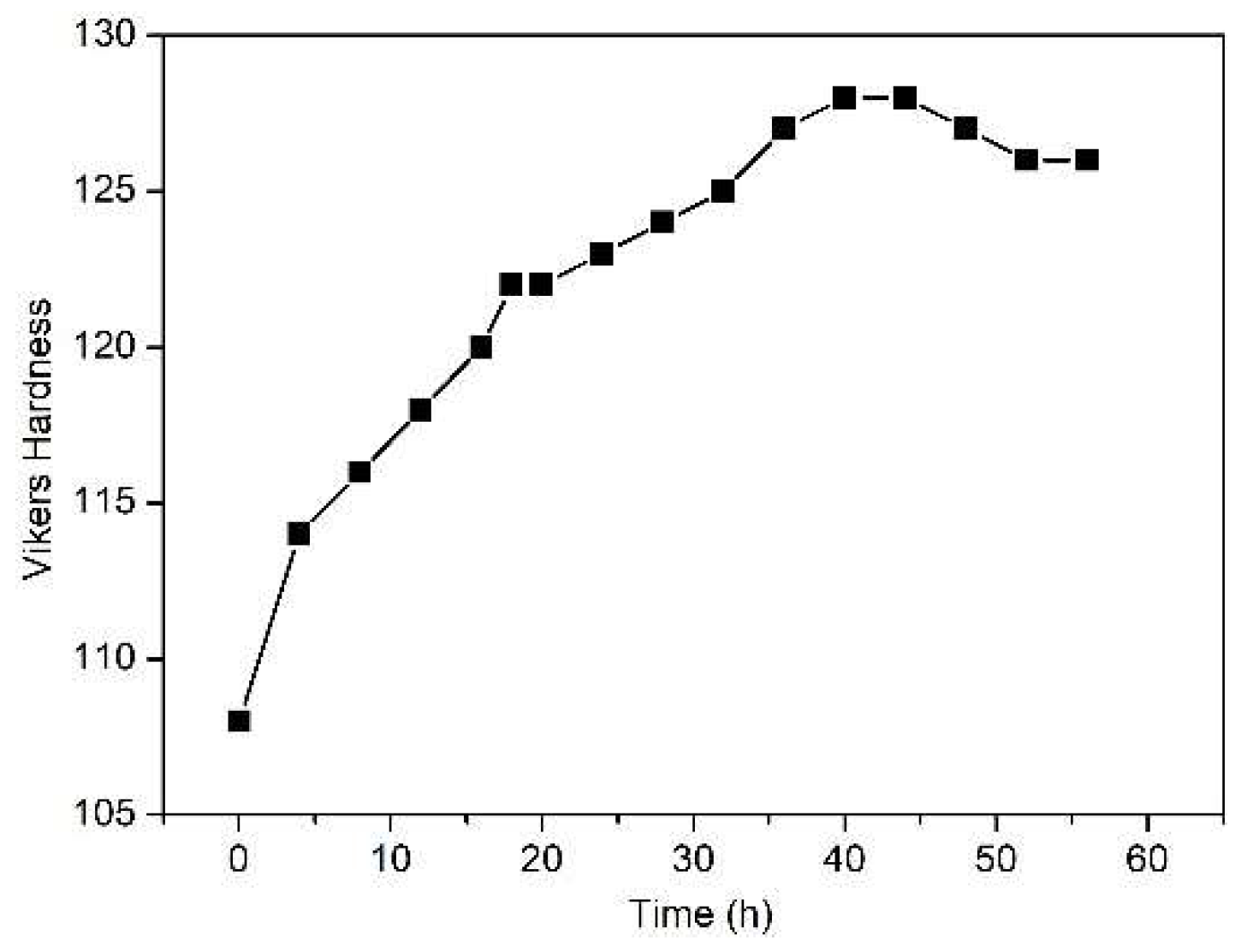 Materials 14 03262 g002 Materials 14 03262 g002