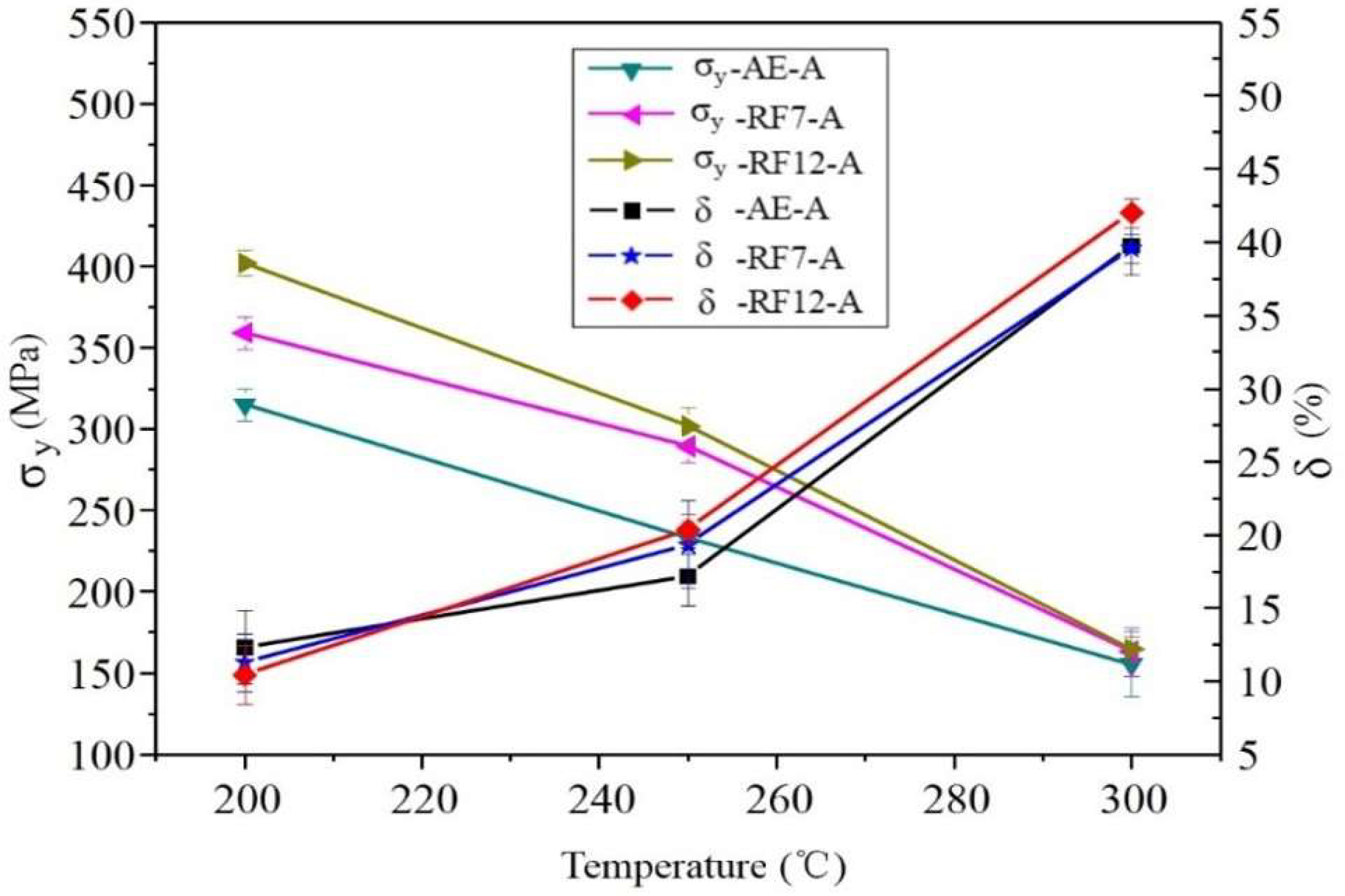 Materials 14 03262 g004 Materials 14 03262 g004