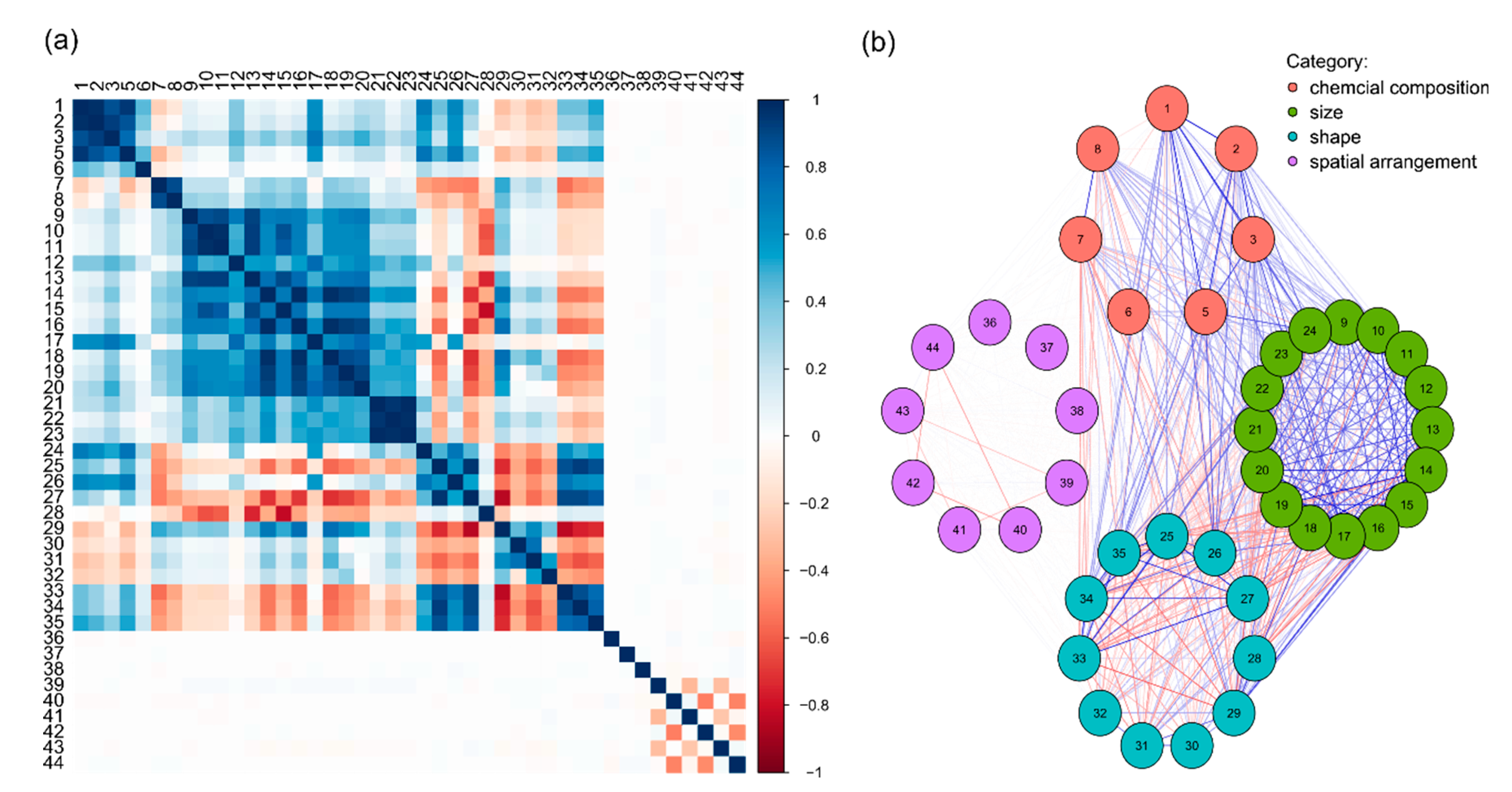 Materials 14 03266 g005 Materials 14 03266 g005
