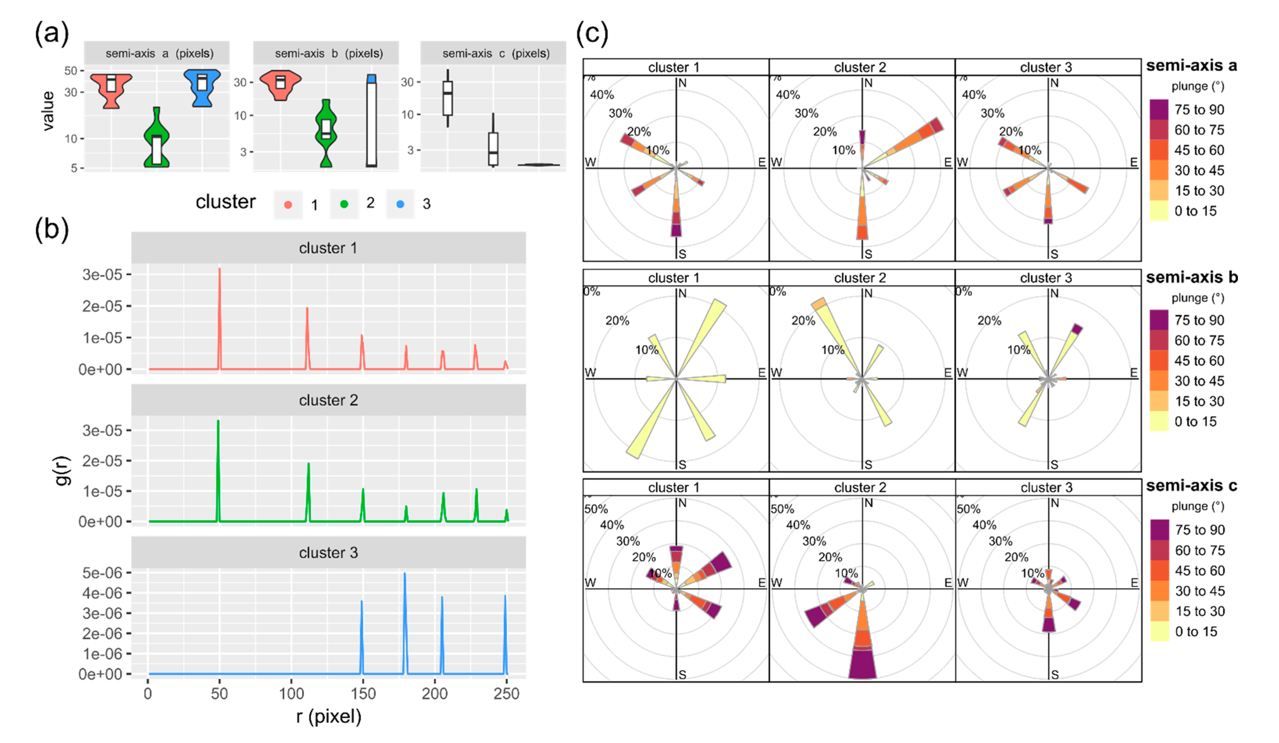Materials 14 03266 g0a3 Materials 14 03266 g0a3