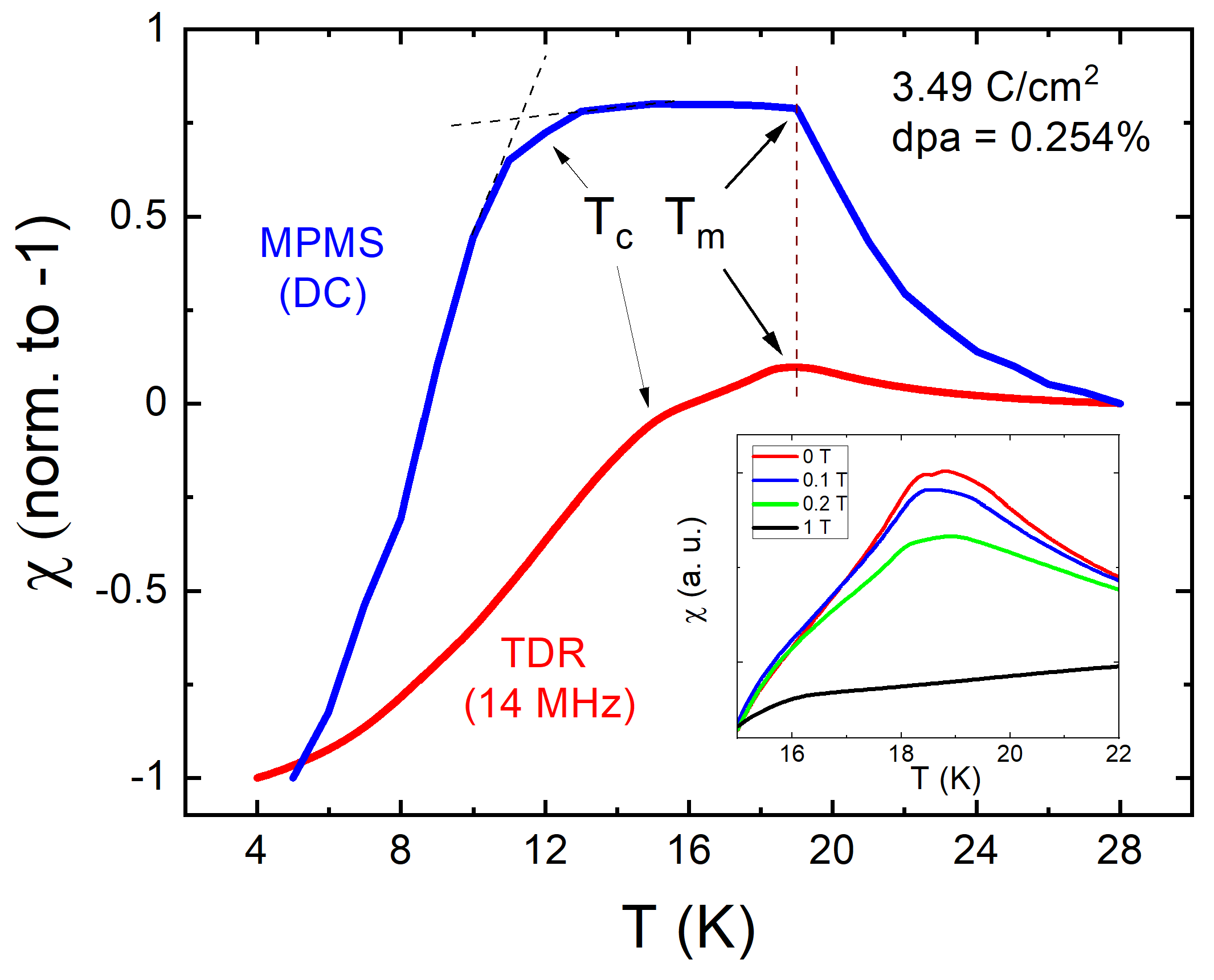 Materials 14 03267 g004