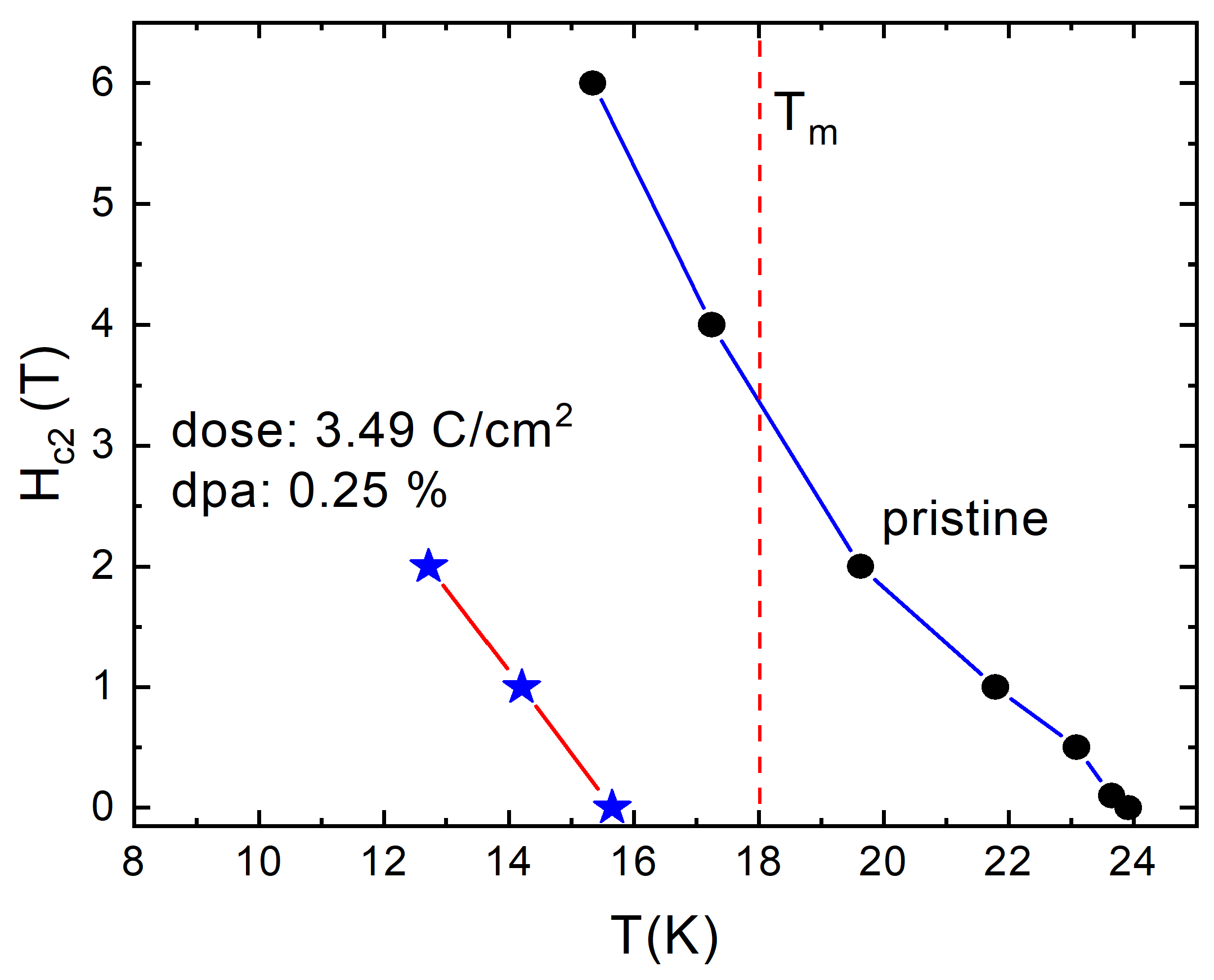 Materials 14 03267 g007