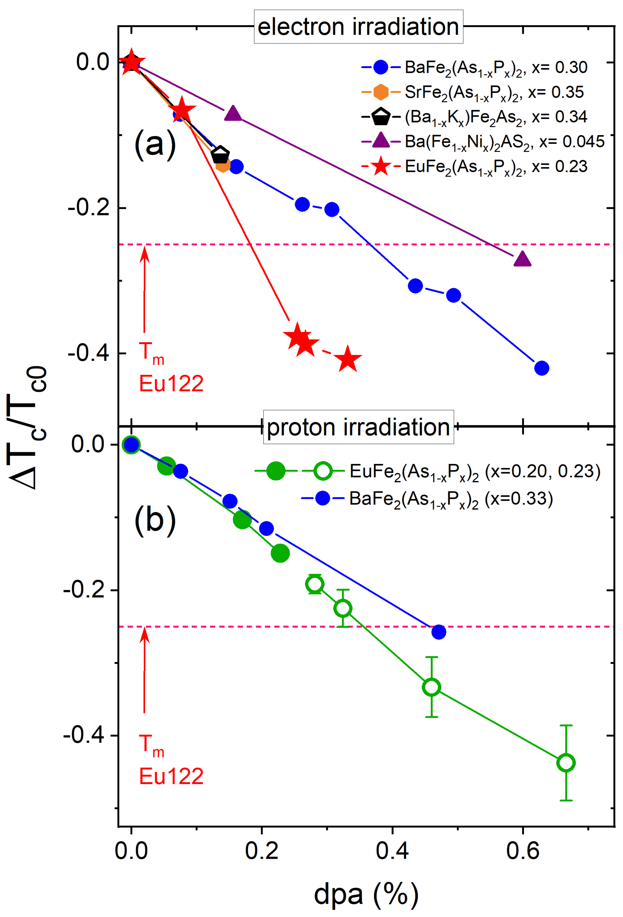 Materials 14 03267 g009