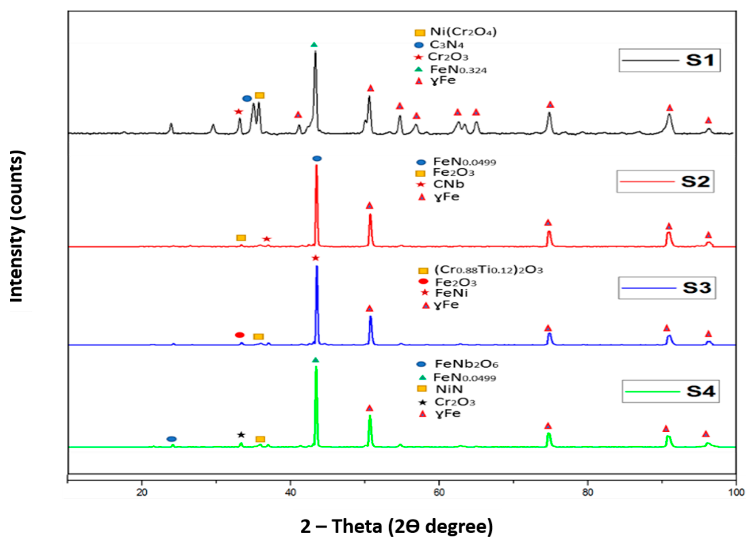 Materials 14 03270 g008