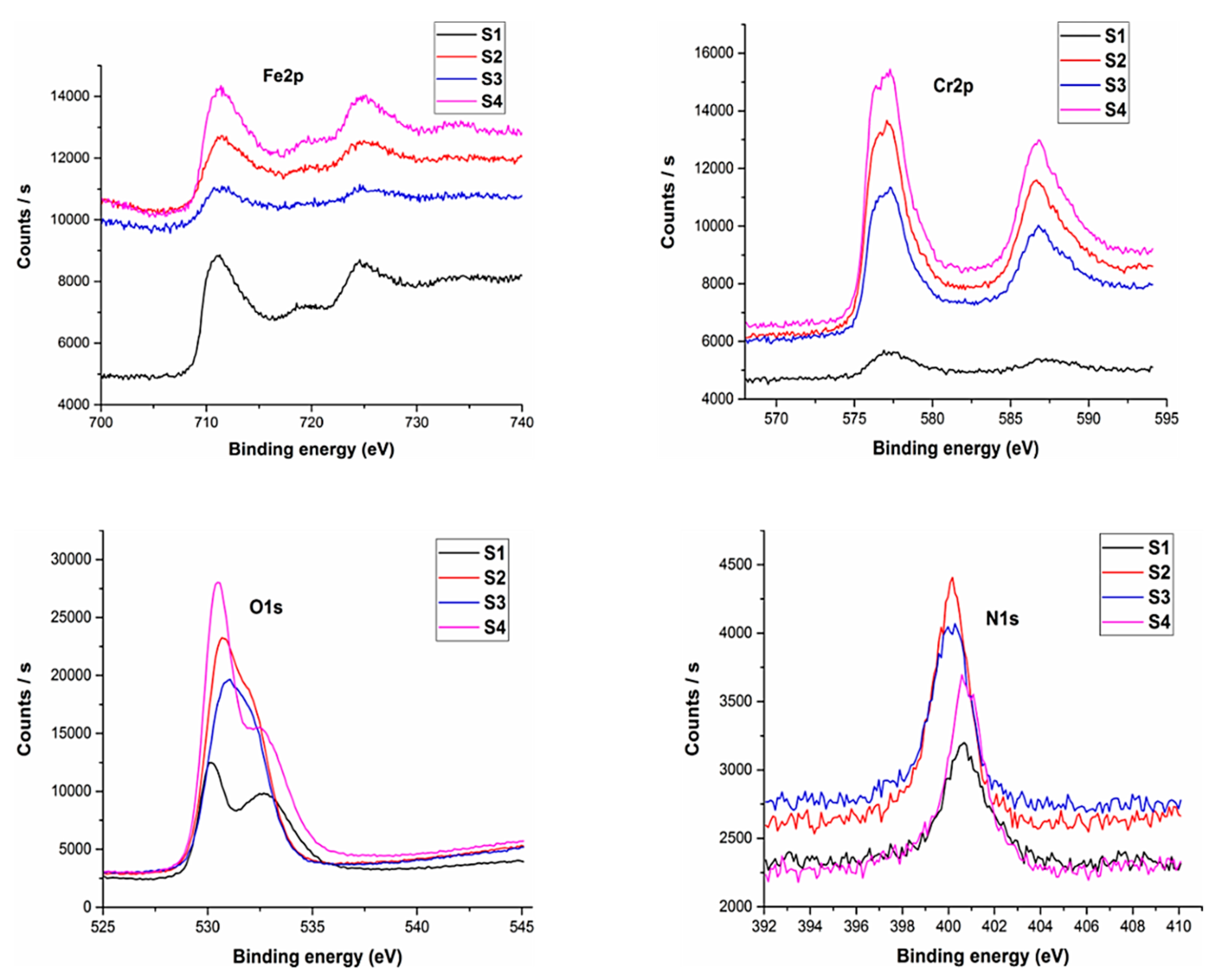 Materials 14 03270 g009