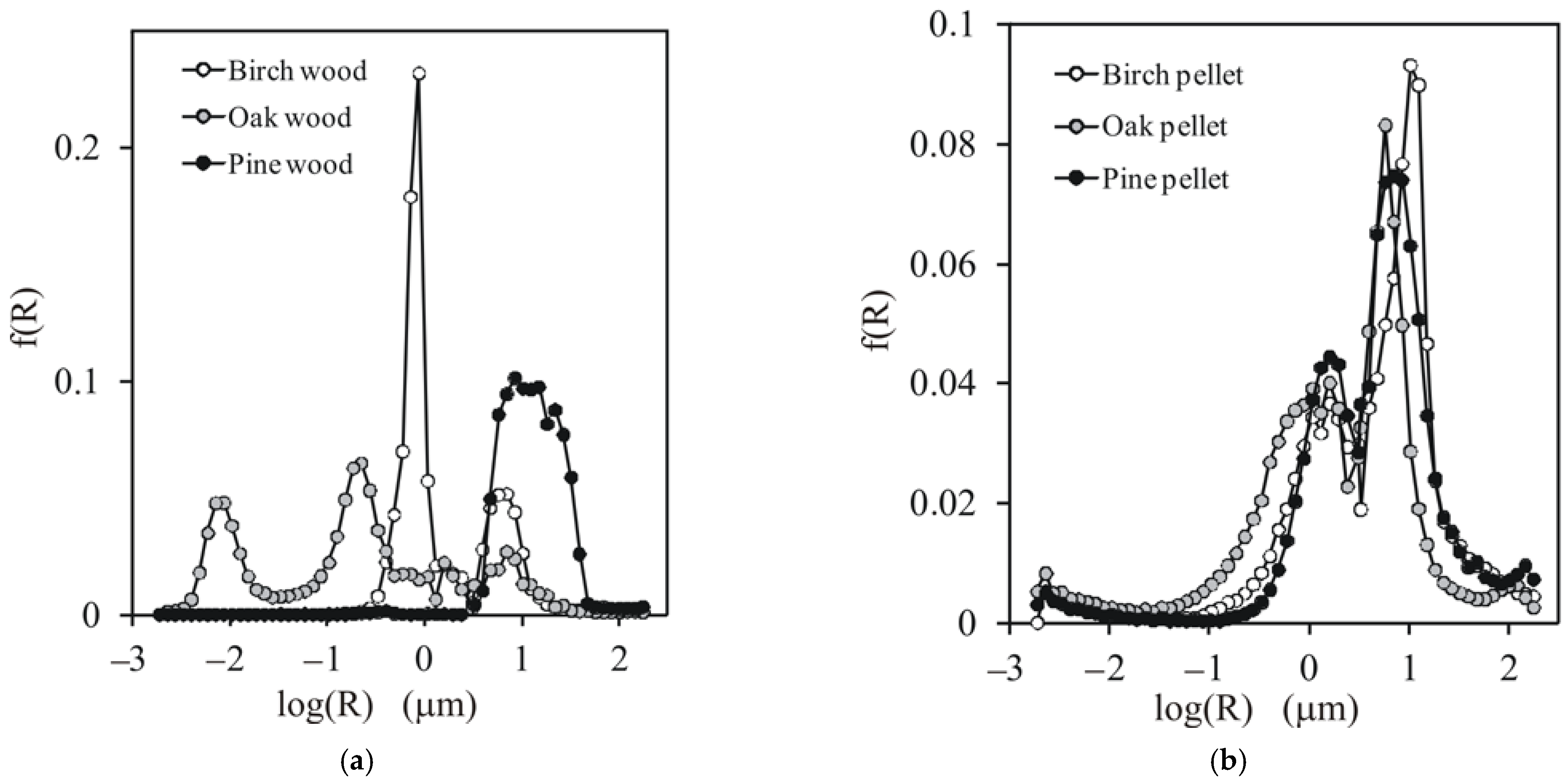 Materials 14 03273 g003 Materials 14 03273 g003