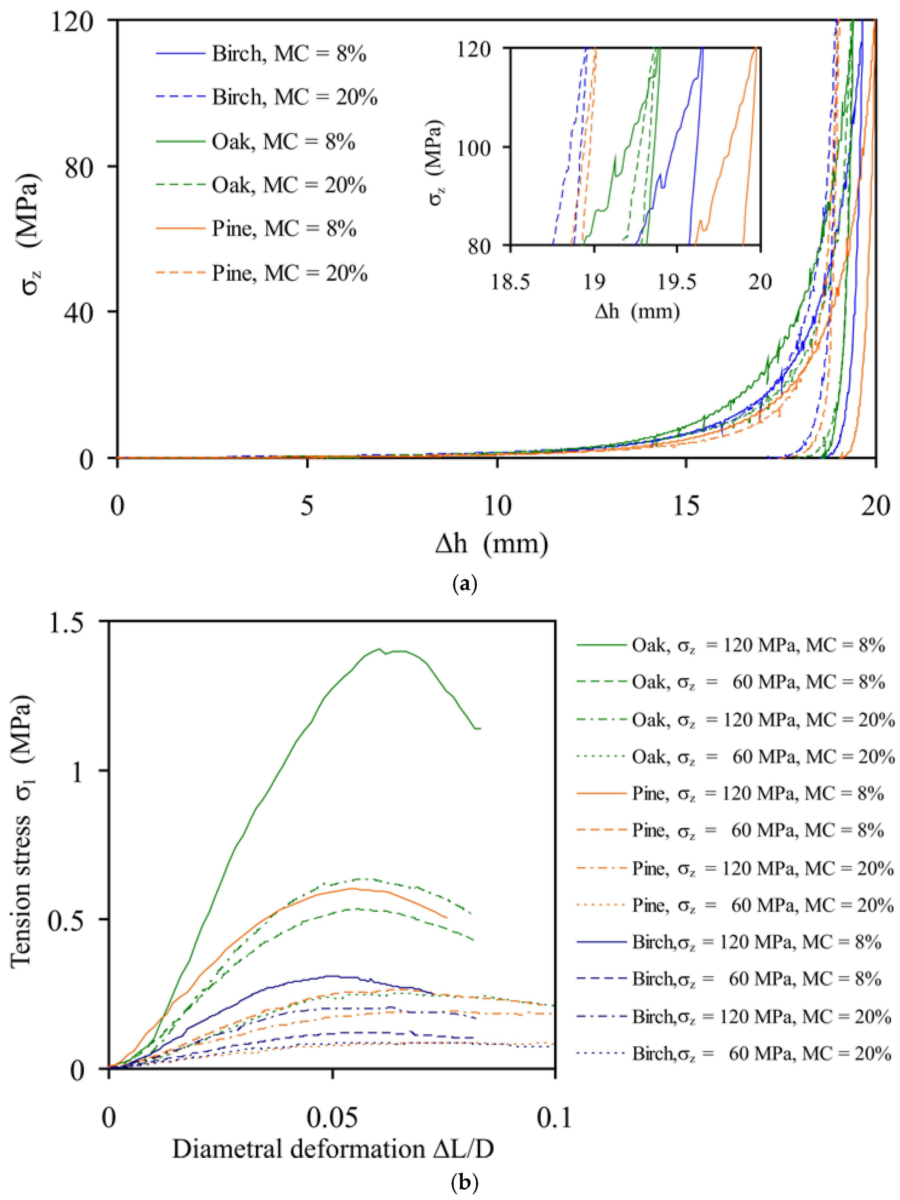 Materials 14 03273 g005 Materials 14 03273 g005