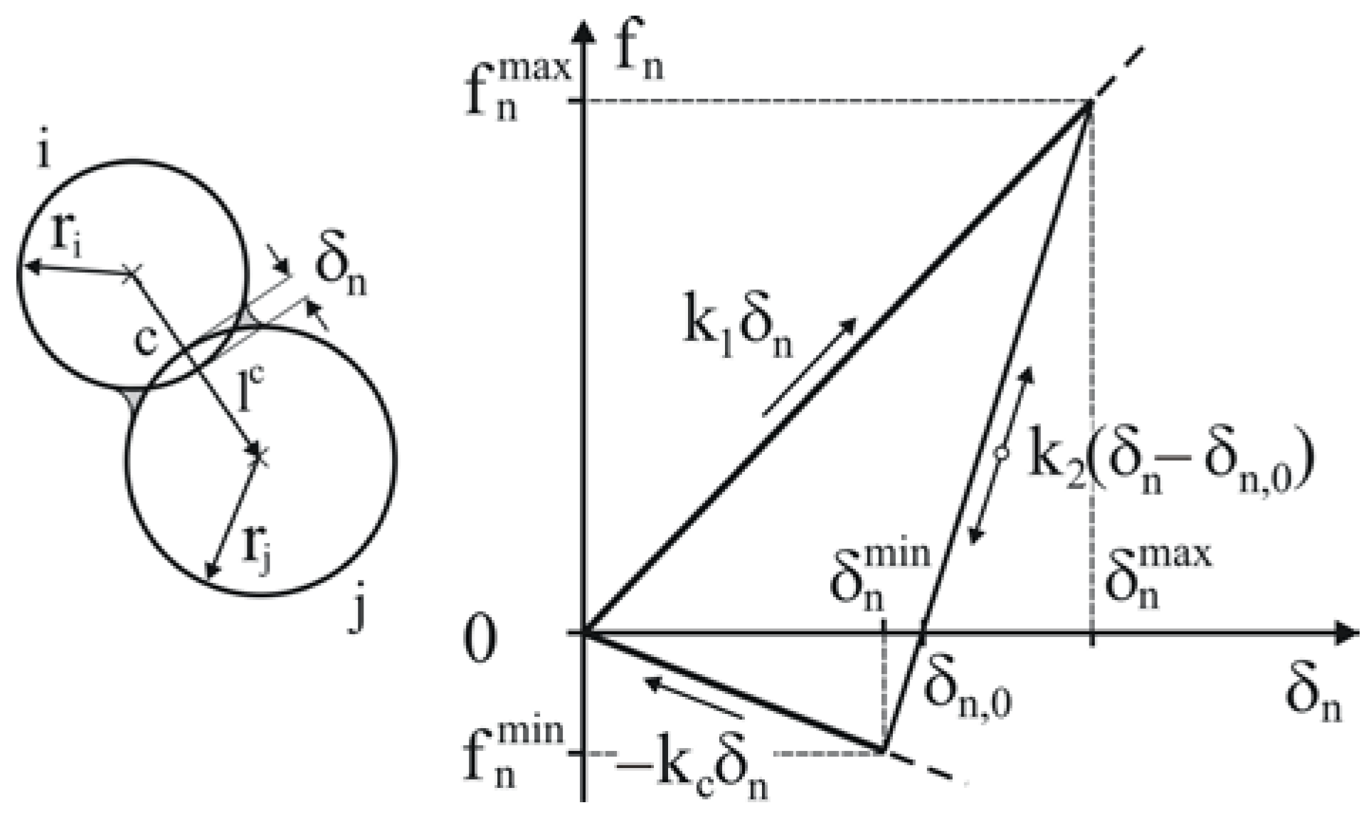 Materials 14 03273 g006 Materials 14 03273 g006