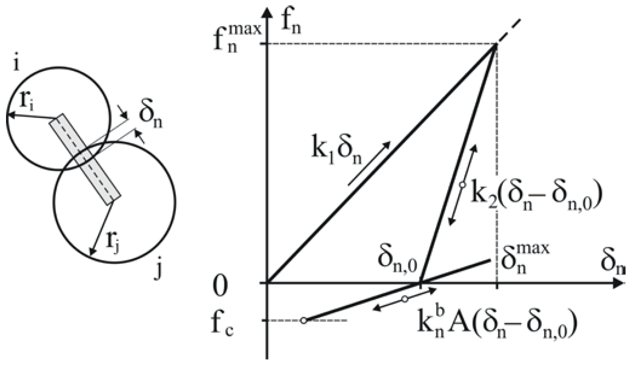 Materials 14 03273 g007 Materials 14 03273 g007