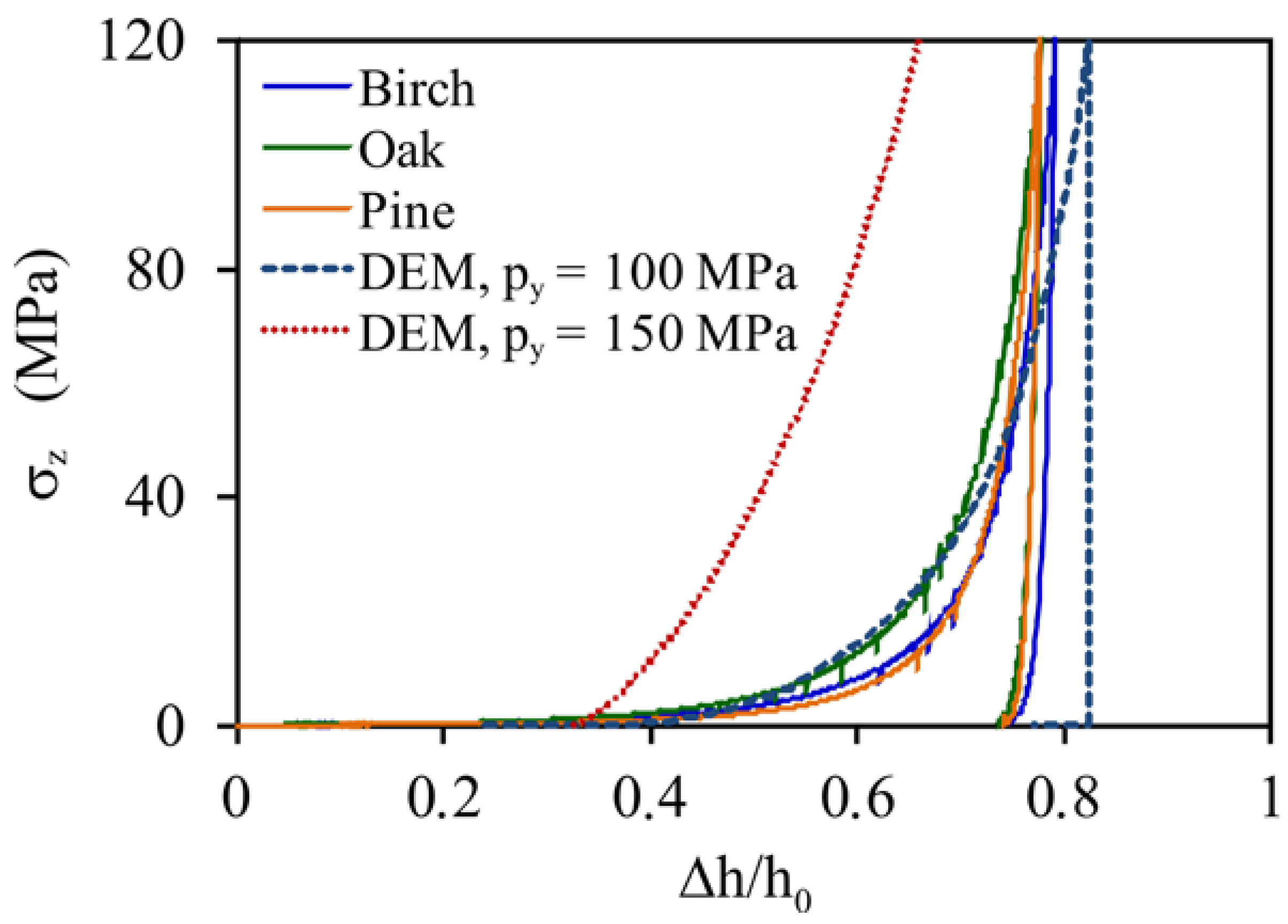 Materials 14 03273 g009 Materials 14 03273 g009