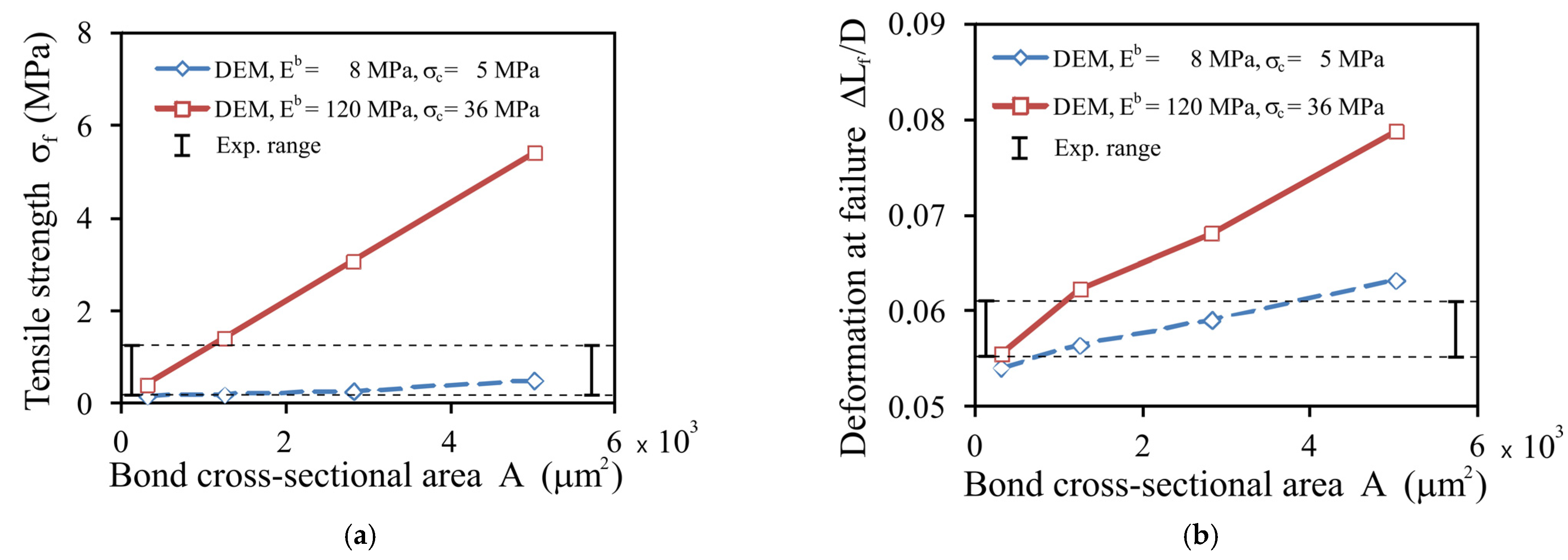 Materials 14 03273 g013 Materials 14 03273 g013