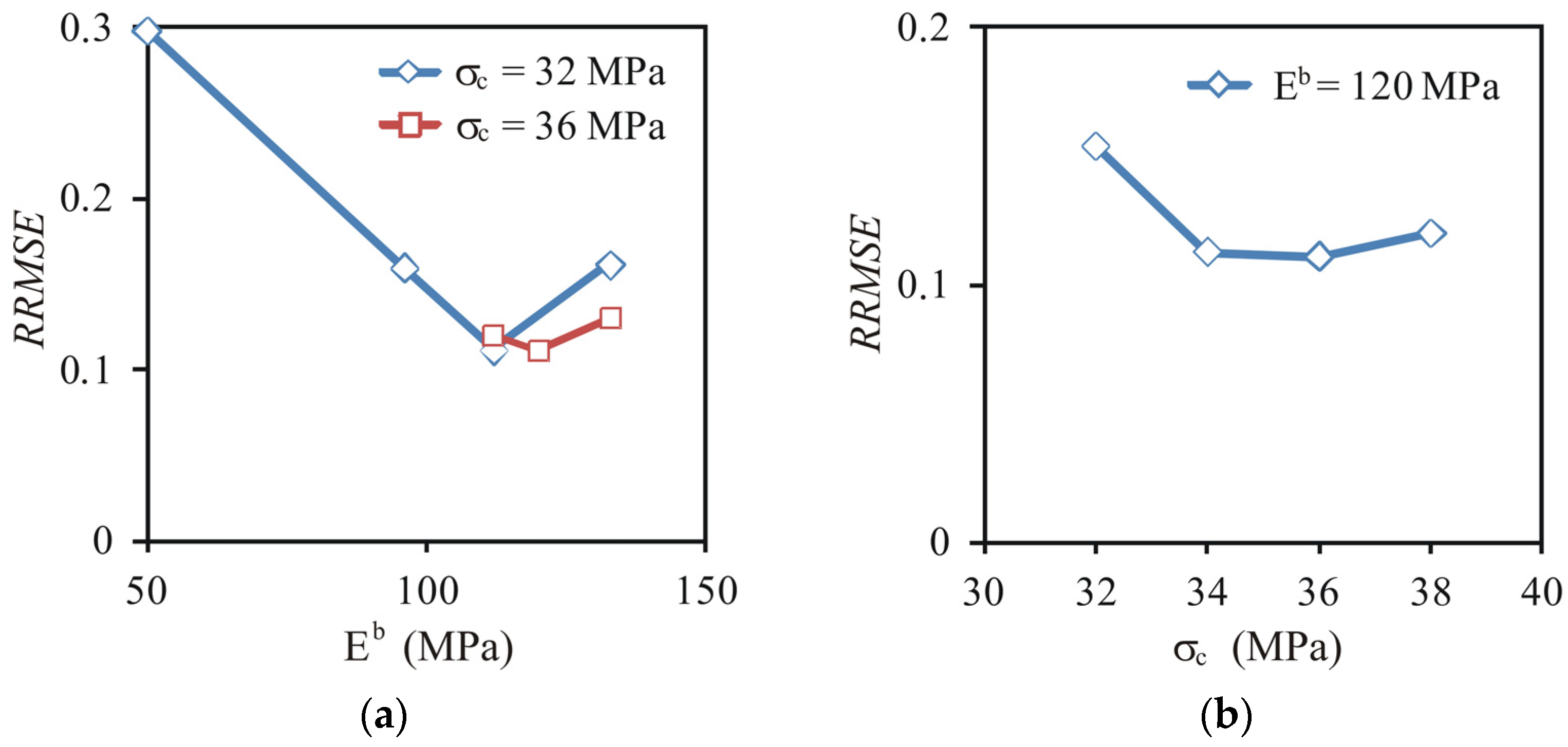 Materials 14 03273 g014 Materials 14 03273 g014