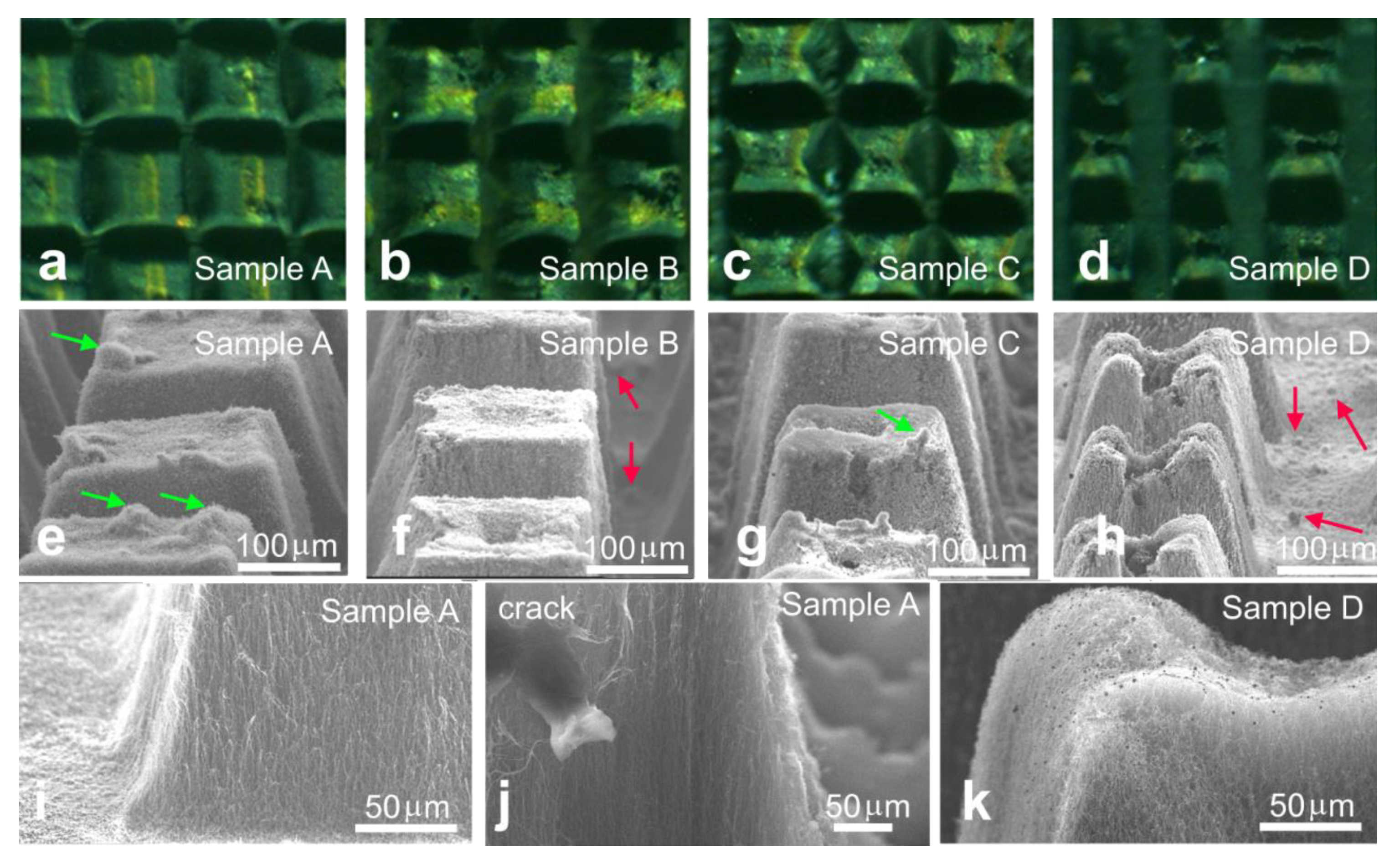 Laser Patterning of Aligned Carbon Nanotubes Arrays