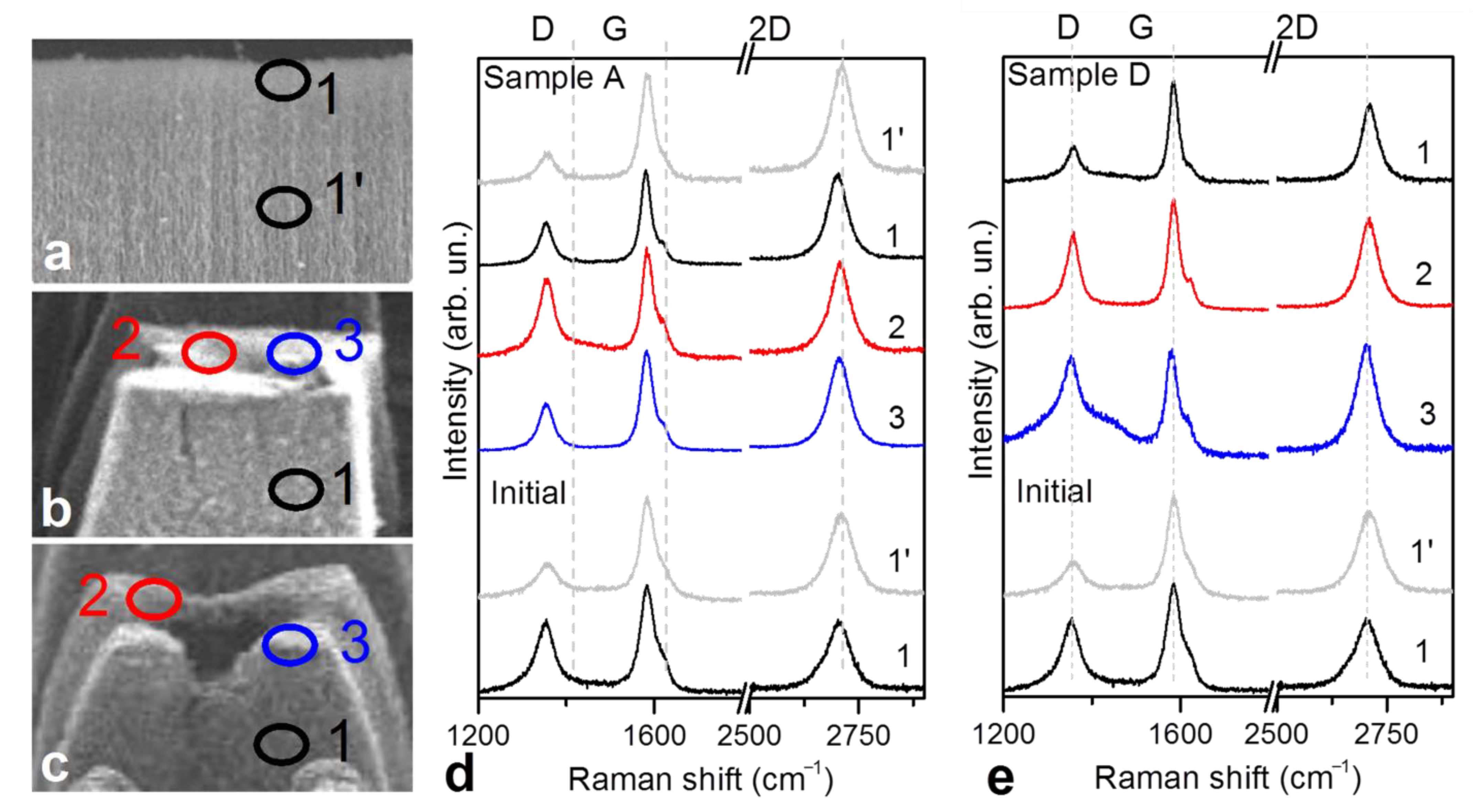 Laser Patterning of Aligned Carbon Nanotubes Arrays