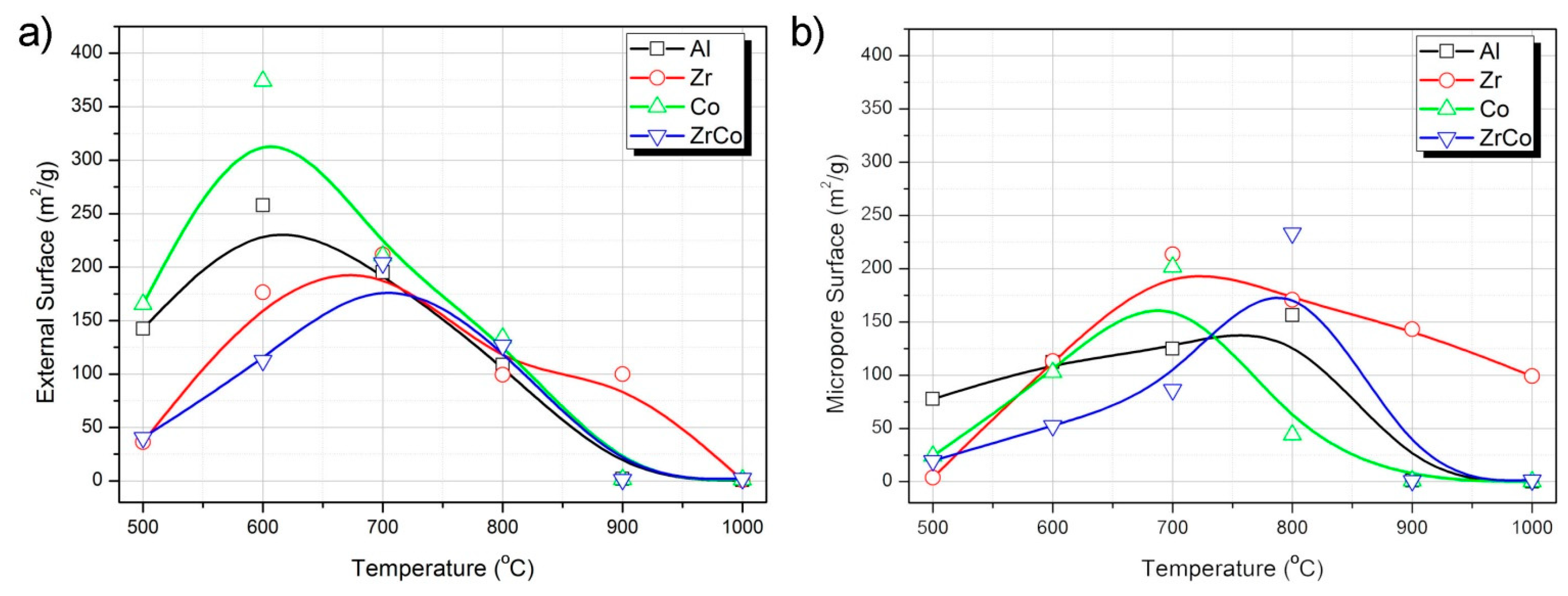 Materials 14 03276 g006 Materials 14 03276 g006