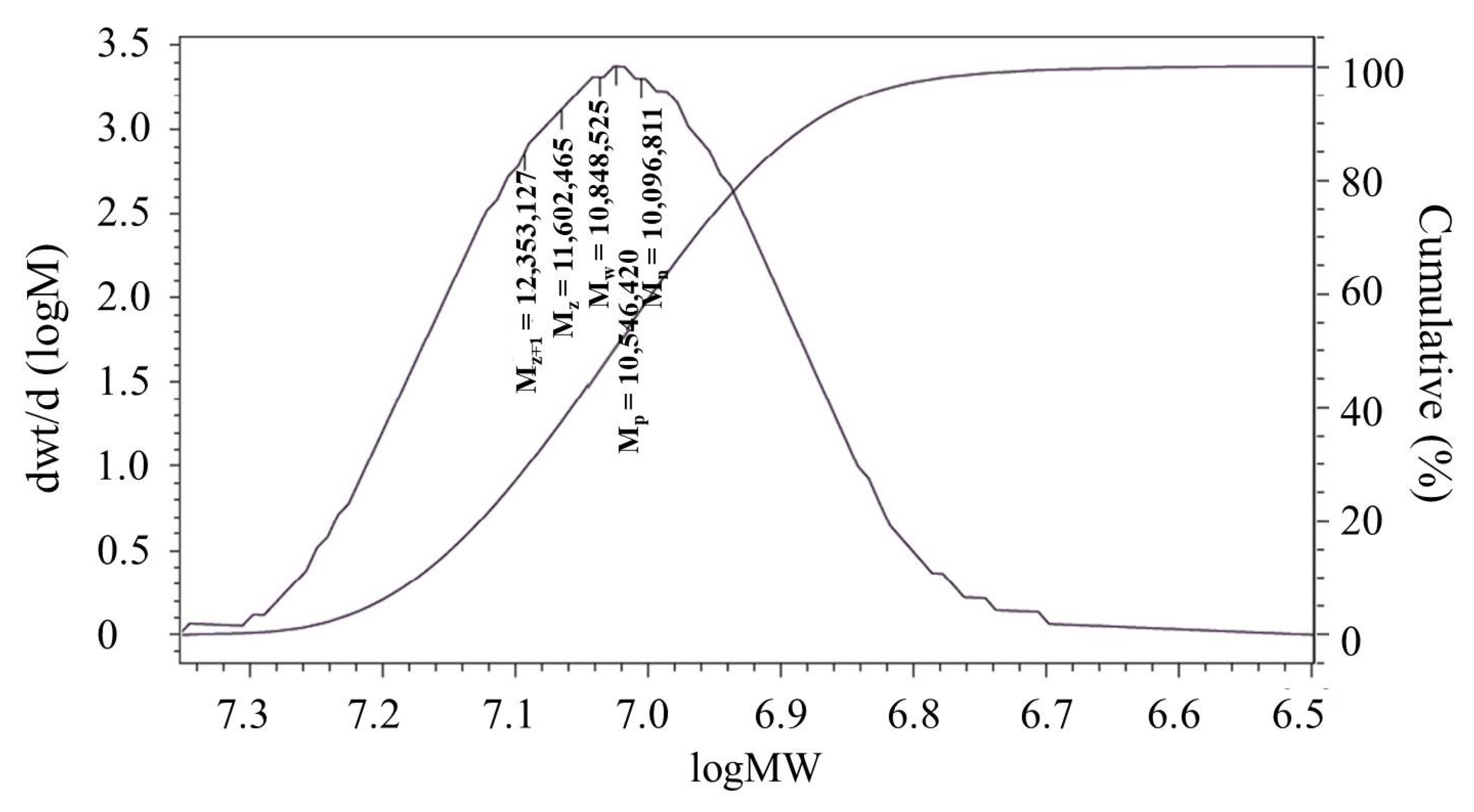 Materials 14 03277 g002 Materials 14 03277 g002