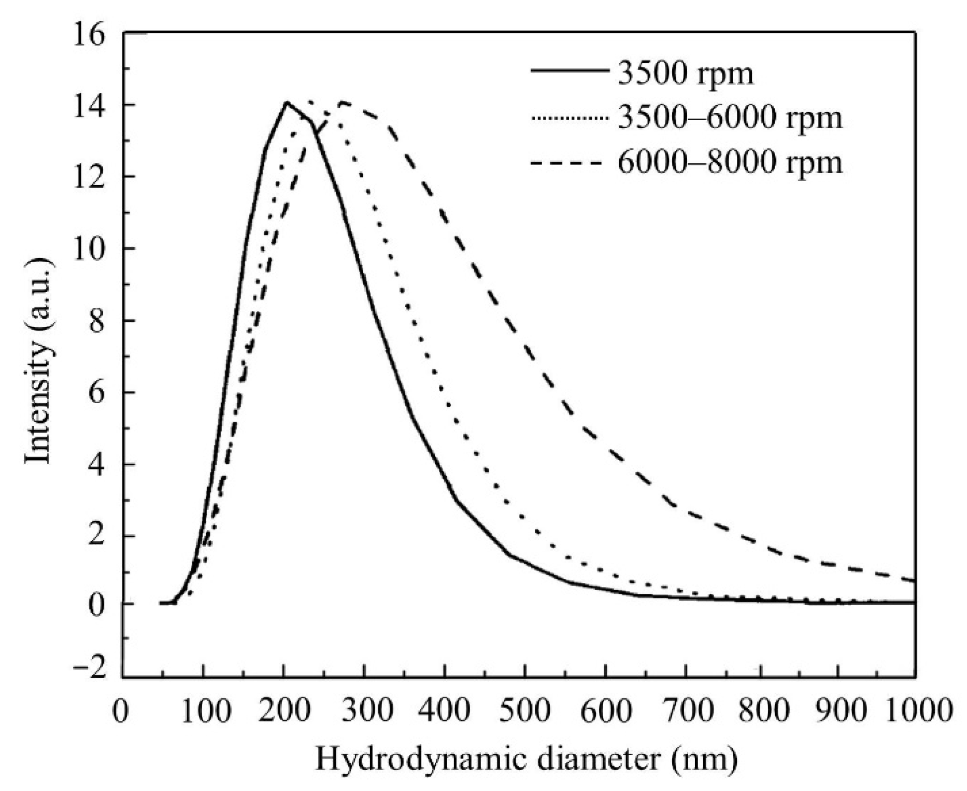 Materials 14 03277 g008 Materials 14 03277 g008