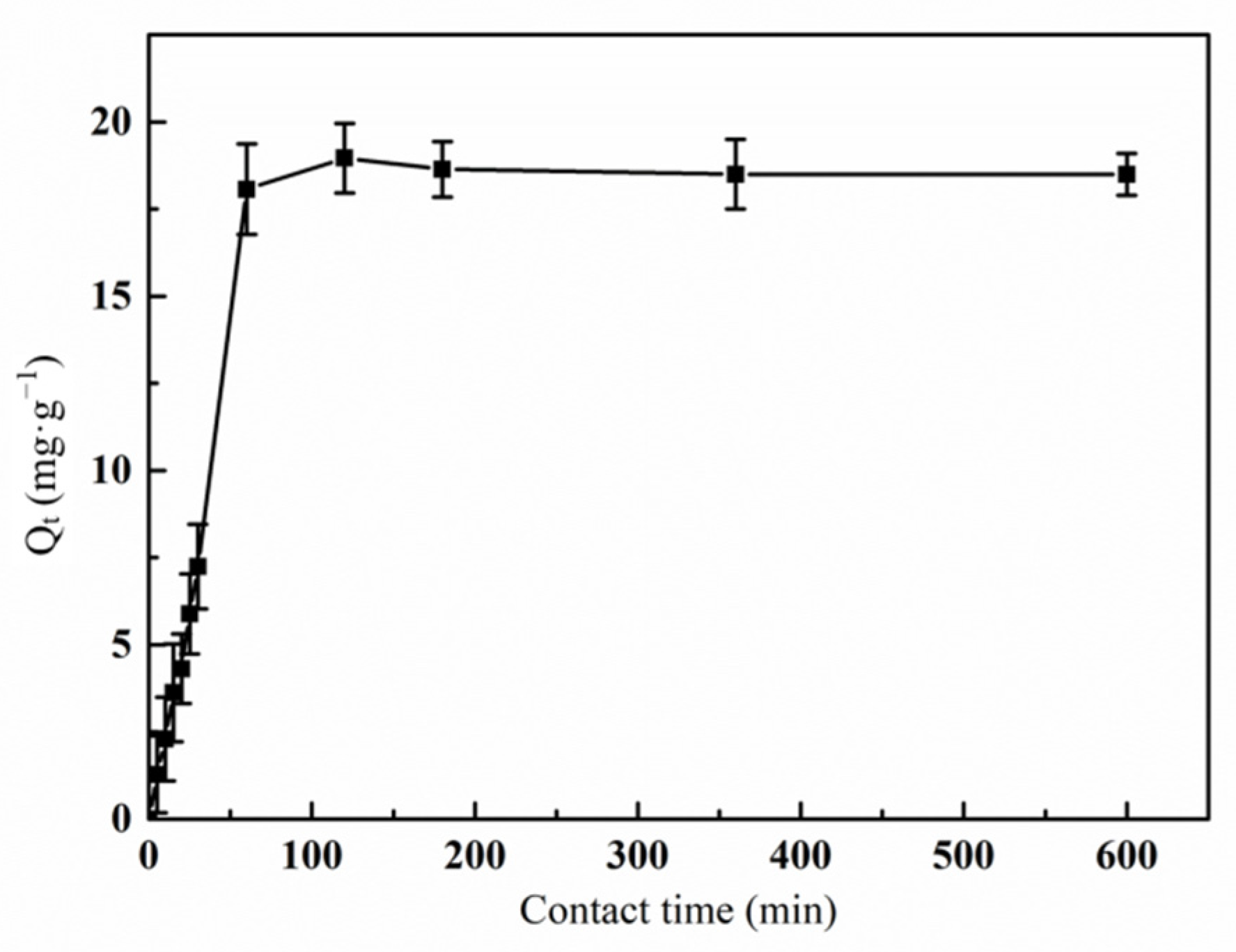 Materials 14 03277 g009 Materials 14 03277 g009