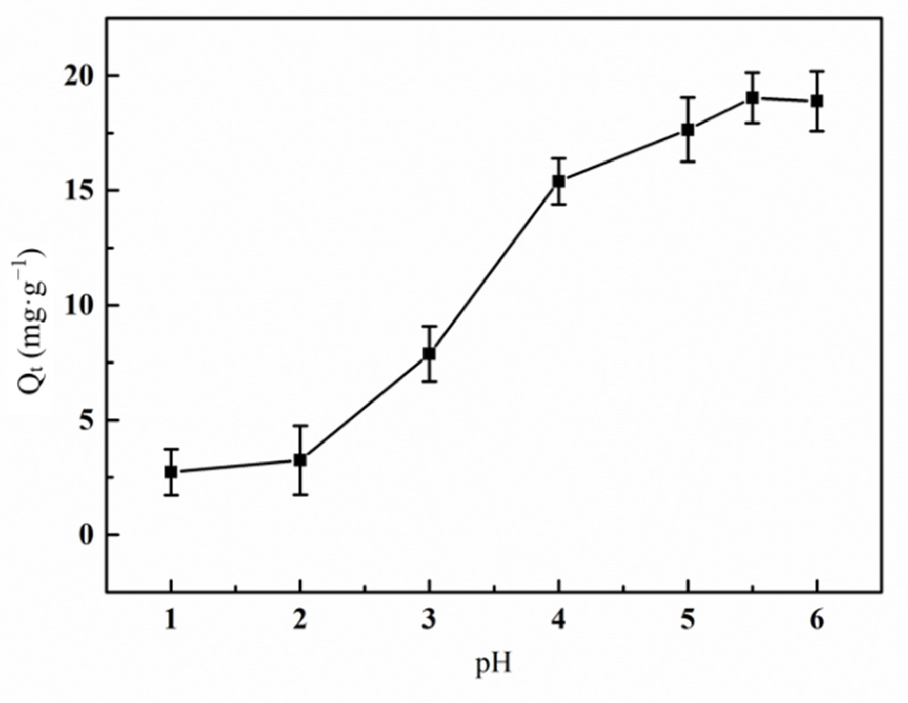 Materials 14 03277 g010 Materials 14 03277 g010